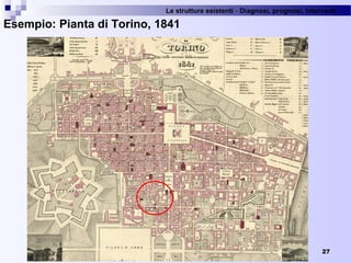 Le strutture esistenti - Diagnosi, prognosi, interventi 
Esempio: Pianta di Torino, 1841
27
 