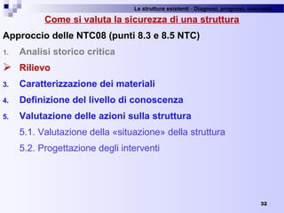 Le strutture esistenti - Diagnosi, prognosi, interventi 
32
Come si valuta la sicurezza di una struttura
Approccio delle NTC08 (punti 8.3 e 8.5 NTC)
1. Analisi storico critica
 Rilievo
3. Caratterizzazione dei materiali
4. Definizione del livello di conoscenza
5. Valutazione delle azioni sulla struttura
5.1. Valutazione della «situazione» della struttura
5.2. Progettazione degli interventi
 