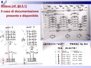 Le strutture esistenti - Diagnosi, prognosi, interventi 
Rilievo (rif. §8.5.1)
Il caso di documentazione
presente e disponibile
36
 