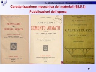 Le strutture esistenti - Diagnosi, prognosi, interventi 
54
Caratterizzazione meccanica dei materiali (§8.5.3)
Pubblicazioni dell’epoca
P.S.: il «Santarella» è stato pubblicato nel 1926!
 