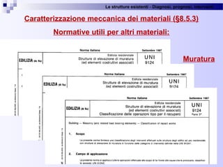 Le strutture esistenti - Diagnosi, prognosi, interventi 
56
Caratterizzazione meccanica dei materiali (§8.5.3)
Normative utili per altri materiali:
Muratura
 