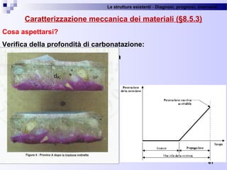 Le strutture esistenti - Diagnosi, prognosi, interventi 
61
Caratterizzazione meccanica dei materiali (§8.5.3)
Cosa aspettarsi?
Verifica della profondità di carbonatazione:
salubrità dei ferri di armatura
stima della vita residua
 