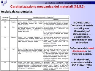 Le strutture esistenti - Diagnosi, prognosi, interventi 
68
Caratterizzazione meccanica dei materiali (§8.5.3)
Acciaio da carpenteria
ISO 9223:2012-
Corrosion of metals
and alloys —
Corrosivity of
atmospheres —
Classification,
determination and
estimation
Definizione dei «tassi
di consumo» del
materiale acciaio.
In alcuni casi,
specializzata dalla
ISO 11844-1:2006
 