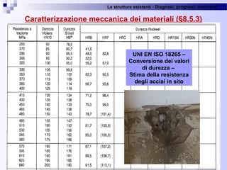 Le strutture esistenti - Diagnosi, prognosi, interventi 
70
Caratterizzazione meccanica dei materiali (§8.5.3)
UNI EN ISO 18265 –
Conversione dei valori
di durezza –
Stima della resistenza
degli acciai in sito
 