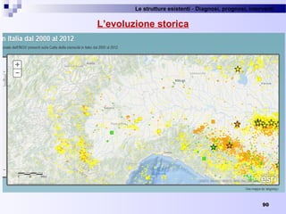 Le strutture esistenti - Diagnosi, prognosi, interventi 
90
L’evoluzione storica
 