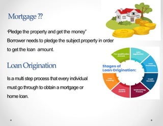 Mortgage??
“Pledge the property and get the money”
Borrower needs to pledge the subject property in order
to get the loan amount.
LoanOrigination
Is a multi step process that every individual
must go through toobtain a mortgage or
home loan.
 