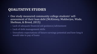 QUALITATIVE STUDIES
• One study measured community college students’ self-
assessment of their loan debt (McKinney, Mukherjee, Wade,
Shefman, & Breed, 2015)
– Lack of adequate financial aid guidance/advisement
– Lack of debt management skills
– Unrealistic expectations of future earnings potential and how long it
would take to pay of loans
 