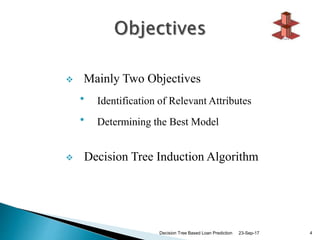 Loan prediction | PPT