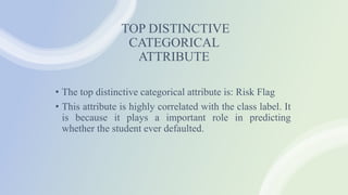 TOP DISTINCTIVE
CATEGORICAL
ATTRIBUTE
• The top distinctive categorical attribute is: Risk Flag
• This attribute is highly correlated with the class label. It
is because it plays a important role in predicting
whether the student ever defaulted.
 