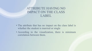 ATTRIBUTE HAVING NO
IMPACT ON THE CLASS
LABEL
• The attribute that has no impact on the class label is
whether the student is married or single
• According to the visualization, there is minimum
correlation between them.
 