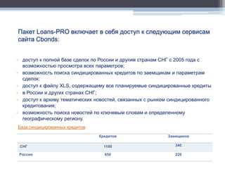 Пакет Loans-PRO включает в себя доступ к следующим сервисам
сайта Cbonds:


• доступ к полной базе сделок по России и другим странам СНГ с 2005 года с
  возможностью просмотра всех параметров;
• возможность поиска синдицированных кредитов по заемщикам и параметрам
  сделок;
• доступ к файлу XLS, содержащему все планируемые синдицированные кредиты
• в России и других странах СНГ;
• доступ к архиву тематических новостей, связанных с рынком синдицированного
  кредитования;
• возможность поиска новостей по ключевым словам и определенному
  географическому региону.
База синдицированных кредитов:

                                 Кредитов                  Заемщиков

 СНГ                               1100                       340

 Россия                            650                        220
 