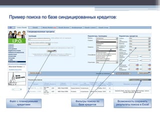 Пример поиска по базе синдицированных кредитов:




Файл с планируемыми          Фильтры поиска по    Возможность сохранить
     кредитами                 базе кредитов     результаты поиска в Excel
 