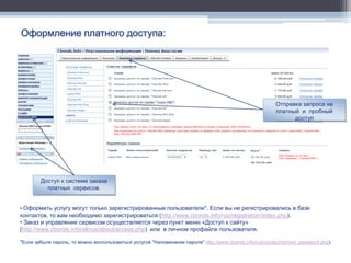 Оформление платного доступа:




                                                                                                           Отправка запроса на
                                                                                                           платный и пробный
                                                                                                                 доступ




        Доступ к системе заказа
          платных сервисов.


• Оформить услугу могут только зарегистрированные пользователи*. Если вы не регистрировались в базе
контактов, то вам необходимо зарегистрироваться (http://www.cbonds.info/rus/registration/index.php).
• Заказ и управление сервисом осуществляется через пункт меню «Доступ к сайту»
(http://www.cbonds.info/all/rus/about/access.php) или в личном профайле пользователя.

*Если забыли пароль, то можно воспользоваться услугой "Напоминание пароля" http://www.cbonds.info/rus/contact/remind_password.php).
 