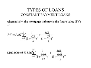 TYPES OF LOANS
CONSTANT PAYMENT LOANS
Alternatively, the mortgage balance is the future value (FV)
in:
s

1
MBs
PV = PMT ∑
+
CR t
CR s
t =1 (1 +
) (1 +
)
k
k
60

1
MBs
$100,000 = $733.76∑
+
0.08 t
0.08 60
t =1 (1 +
) (1 +
)
12
12

 