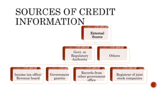 External
Source
Govt. or
Regulatory
Authority
Income tax office/
Revenue board
Government
gazette
Records from
other government
office
Registrar of joint
stock companies
Others
 