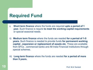 Required Fund
i) Short term finance where the funds are required upto a period of 1
year. Such finance is require to meet the working capital requirements
or special seasonal needs.
ii) Medium term finance where the funds are needed for a period of 1-5
years. Such finance is needed to provide funds for permanent working
capital , expansion or replacement of assets etc. These are available
from SFCs , commercial banks and All India Financial Institutions through
special schemes.
iii) Long term finance where the funds are needed for a period of more
than 5 years.
Prof. M.A.Tamboli10
 