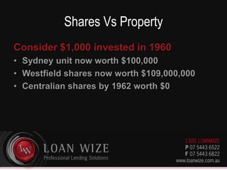 Shares Vs PropertyConsider $1,000 invested in 1960Sydney unit now worth $100,000