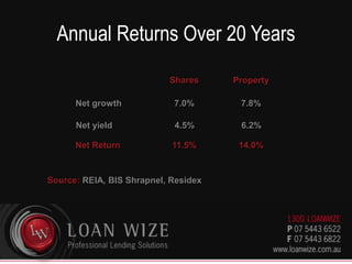 Centralian shares by 1962 worth $0Shares – Which One & When To?All Ords Index1980 – 265 of 1,029 listed companies1990 – 124 of original 265 remained2000 – 109 of original 265 remained2000 – 2 of the original top 10 remained