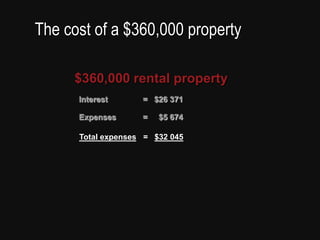 The Advantages of GearingMagnifies the ReturnsMakes Investing Affordable