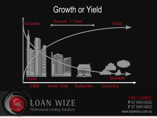 Property Is The KeyWhyWhichWhereHowWhenWhat If