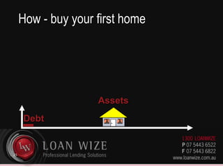 Property Is The KeyWhyWhichWhereHowWhenWhat If24