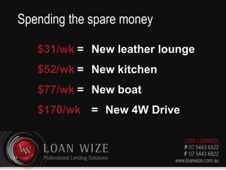 $52 / wkWhen you can afford to$160,00032