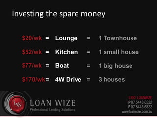 Spending the spare money$31/wk=	New leather lounge$52/wk=	New kitchen$77/wk=	New boat$170/wk=	New 4W Drive33