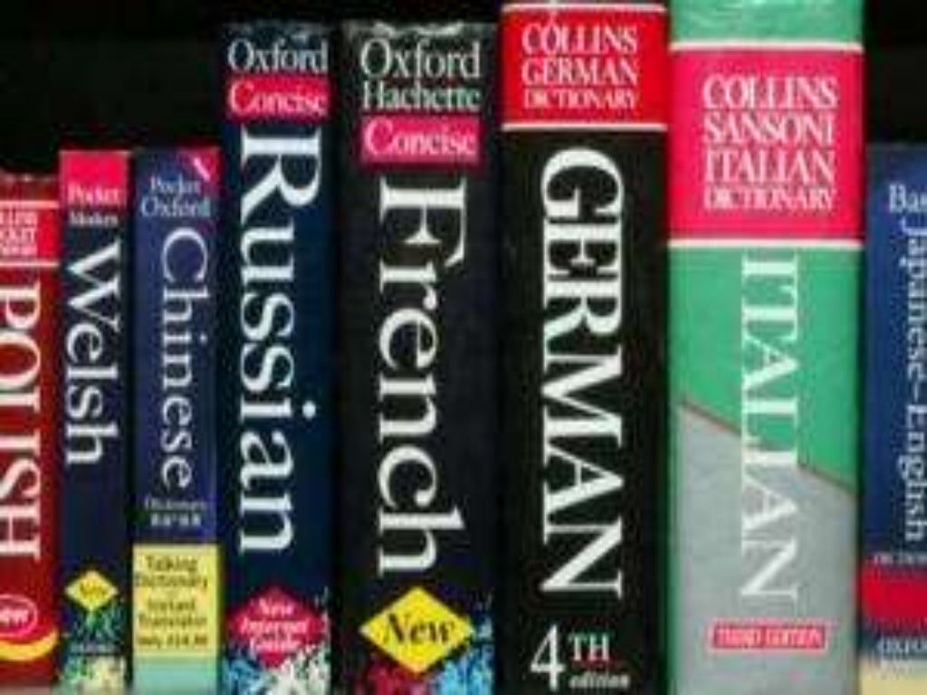 Loan Words in English