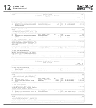 ----------------------------------------------------------------------------------------------------------------------------------------------------------------------------
| CN-SIFPM MUNICIPIO DE GUARUJA CONAM |
| |
| LEI ORCAMENTARIA ANUAL 2016 - LEI No. 04275 DE 21/12/2015 |
| QUADRO VIII |
| DESPESA POR PROGRAMA |
| Pagina 9 |
| |
| Valores em R$ 1,00 |
-----------------------------------------------------------------------------------------------------------------------------------------------------------------------------
=============================================================================================================================================================================
| 4003 GOVERNO E SOCIEDADE INTEGRADOS |
|-----------------------------------------------------------------------------------------------------------------------------------------------------------------------------|
| 2002 MODERNIZACAO E APOIO ADMINISTRATIVO DA SECRETARIA | UNIDADES ADMINISTRADAS | 14 | 02.01.00 SEC COORD GO VERNAMENTAL | 8.241.000,00 |
| DE COORDENACAO GOVERNAMENTAL | | | | |
| 2185 MANUTENCAO DOS SERVICOS DE COMUNICACAO E PRESTACAO | DIARIO OFICIAL/TIRAGEM DIARIA | 10000 | 02.01.00 SEC COORD GO VERNAMENTAL | 3.443.000,00 |
| DE CONTAS A SOCIEDADE | | | | |
-----------------------------------------------------------------------------------------------------------------------------------------------------------------------------
=============================================================================================================================================================================
| 4004 GESTAO DA ADMINISTRACAO PUBLICA |
|-----------------------------------------------------------------------------------------------------------------------------------------------------------------------------|
| Objetivo | Total |
| Executar os procedimentos de compras da Adm, monitoramento | 6.836.000,00 |
| de contratos, protocolo dos documentos em geral enderecados | |
| a Chefe do Executivo e Gabinete, confeccao de todos os dema | |
| is documentos, Assessoramento a Chefe do Executivo na organ | |
| izacao de eventos e atividades publicas. | |
|-----------------------------------------------------------------------------------------------------------------------------------------------------------------------------|
| Cod. Acao | Produto (Unidade de Medida) | Meta | Orgao | Valor |
|-----------------------------------------------------------------------------------------------------------------------------------------------------------------------------|
| 2194 MODERNIZACAO E APOIO ADMINISTRATIVO DO GABINETE DO | UNIDADES ADMINISTRADAS | 5 | 21.01.00 GAB PREFEITO | 6.824.000,00 |
| PREFEITO | | | | |
| 2212 IMPLANTACAO E MANUTENCAO DO CONSELHO GESTOR DA PPP | UNIDADES ADMINISTRADAS | 1 | 21.01.00 GAB PREFEITO | 12.000,00 |
-----------------------------------------------------------------------------------------------------------------------------------------------------------------------------
=============================================================================================================================================================================
| 4005 GESTAO DO SISTEMA ADMINISTRATIVO DA CAMARA |
|-----------------------------------------------------------------------------------------------------------------------------------------------------------------------------|
| Objetivo | Total |
| Legislar sobre materias de competencia do municipio, obser- | 41.800.000,00 |
| vadas as determinacoes e a hierarquia constitucional e fis- | |
| calizar, mediante controle externo, a administracao direta | |
| e empresas em que detenha a maioria do capital social com | |
| direito a voto. | |
|-----------------------------------------------------------------------------------------------------------------------------------------------------------------------------|
| Cod. Acao | Produto (Unidade de Medida) | Meta | Orgao | Valor |
|-----------------------------------------------------------------------------------------------------------------------------------------------------------------------------|
| 0001 INATIVOS E PENSIONISTAS DA CAMARA | INATIVOS E PENS DA CAMARA | 100 | 01.00.00 CAMARA | 4.400.000,00 |
| 2001 MANUT SERV DA CAMARA | UNIDADES ADMINISTRADAS | 1 | 01.00.00 CAMARA | 37.400.000,00 |
-----------------------------------------------------------------------------------------------------------------------------------------------------------------------------
=============================================================================================================================================================================
| 4006 REGIME PROPRIO DE PREVIDENCIA SOCIAL |
|-----------------------------------------------------------------------------------------------------------------------------------------------------------------------------|
| Objetivo | Total |
| Administrar, gerenciar e operacionalizar o RPPS do munici- | 29.237.000,00 |
| pio de Guaruja, inclusive a arrecadacao e gestao dos recur- | |
| sos previdenciarios, a concessao, o pagamento e a manuten- | |
| cao dos beneficios previstos na lei comp 135/12. | |
|-----------------------------------------------------------------------------------------------------------------------------------------------------------------------------|
| Cod. Acao | Produto (Unidade de Medida) | Meta | Orgao | Valor |
|-----------------------------------------------------------------------------------------------------------------------------------------------------------------------------|
-----------------------------------------------------------------------------------------------------------------------------------------------------------------------------
----------------------------------------------------------------------------------------------------------------------------------------------------------------------------
| CN-SIFPM MUNICIPIO DE GUARUJA CONAM |
| |
| LEI ORCAMENTARIA ANUAL 2016 - LEI No. 04275 DE 21/12/2015 |
| QUADRO VIII |
| DESPESA POR PROGRAMA |
| Pagina 10 |
| |
| Valores em R$ 1,00 |
-----------------------------------------------------------------------------------------------------------------------------------------------------------------------------
=============================================================================================================================================================================
| 4006 REGIME PROPRIO DE PREVIDENCIA SOCIAL |
|-----------------------------------------------------------------------------------------------------------------------------------------------------------------------------|
| 2200 GESTAO DO REGIME PROPRIO DE PREVIDENCIA SOCIAL - | GESTAO DO RPPS | 100 | 29.01.00 GJA PREV AUT | 9.000.000,00 |
| GUARUJA PREVIDENCIA | | | | |
| 2201 PAGAMENTO A INATIVOS E PENSIONISTAS DO RPPS | SERVIDORES ATENDIDOS | 463 | 29.01.00 GJA PREV AUT | 20.237.000,00 |
-----------------------------------------------------------------------------------------------------------------------------------------------------------------------------
=============================================================================================================================================================================
| 4007 GESTAO DE RECURSOS FINANCEIROS |
|-----------------------------------------------------------------------------------------------------------------------------------------------------------------------------|
| Objetivo | Total |
| Gerenciamento eficiente e eficaz dos recursos financeiros, | 179.959.000,00 |
| na busca pelo equilibrio e estabilizacao do cenario fiscal, | |
| a fim de garantir a realizacao das prioridades e alcance | |
| das metas da administracao publica desta municipalidade. | |
|-----------------------------------------------------------------------------------------------------------------------------------------------------------------------------|
| Cod. Acao | Produto (Unidade de Medida) | Meta | Orgao | Valor |
|-----------------------------------------------------------------------------------------------------------------------------------------------------------------------------|
| 0003 PAGAMENTO DE SENTENCAS JUDICIAIS | PAGAMENTO DE SENTENCAS JUDICIA | 48034000 | 24.01.00 SEC MUNIC DE FINANCAS | 134.479.000,00 |
| 0005 SERVICO DA DIVIDA PUBLICA MUNICIPAL - DIVIDA | MONTANTE PAGO | 20584000 | 24.01.00 SEC MUNIC DE FINANCAS | 16.646.000,00 |
| INTERNA | | | | |
| 2197 MELHORIA DO SISTEMA DE ARRECADACAO DO MUNICIPIO | TRIBUTOS ARRECADADOS | 560321614 | 24.01.00 SEC MUNIC DE FINANCAS | 28.834.000,00 |
-----------------------------------------------------------------------------------------------------------------------------------------------------------------------------
=============================================================================================================================================================================
| 4008 GESTAO JURIDICO-ADMINISTRATIVA |
|-----------------------------------------------------------------------------------------------------------------------------------------------------------------------------|
| Objetivo | Total |
| Atuar em defesa do municipio em juizo, qualquer que seja o | 14.039.000,00 |
| orgao do Poder Judiciario e grau de jurisdicao, prestar con | |
| sultoria aos questionamentos formulados pelos orgaos da adm | |
| inistracao, servidores, contribuintes e municipes. | |
|-----------------------------------------------------------------------------------------------------------------------------------------------------------------------------|
| Cod. Acao | Produto (Unidade de Medida) | Meta | Orgao | Valor |
|-----------------------------------------------------------------------------------------------------------------------------------------------------------------------------|
| 2005 MANUTENCAO E APOIO ADMINISTRATIVO DA ADVOCACIA GE- | UNIDADES ADMINISTRADAS | 6 | 04.01.00 ADVOCA GERAL DO MUNICIPIO | 14.039.000,00 |
| RAL DO MUNICIPIO | | | | |
-----------------------------------------------------------------------------------------------------------------------------------------------------------------------------
=============================================================================================================================================================================
| 4009 PLANEJAMENTO - VISAO DE FUTURO |
|-----------------------------------------------------------------------------------------------------------------------------------------------------------------------------|
| Objetivo | Total |
| Articular, coordenar e atualizar o sistema de planejamento | 12.970.000,00 |
| e gestao a fim de assegurar a direcionalidade, eficiencia e | |
| eficacia do Governo Municipal; formular e gerenciar o plan | |
| ejamento tecnico urbano com estudos e projetos tecnicos de | |
| obras e empreendimentos visando o desenvolvimento da cidade | |
|-----------------------------------------------------------------------------------------------------------------------------------------------------------------------------|
| Cod. Acao | Produto (Unidade de Medida) | Meta | Orgao | Valor |
|-----------------------------------------------------------------------------------------------------------------------------------------------------------------------------|
-----------------------------------------------------------------------------------------------------------------------------------------------------------------------------
QUARTA-FEIRA
30 de dezembro de 2015
12 GUARUJÁ
Diário Oficial
 