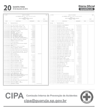 --------------------------------------------------------------------------------------------------------------------------------
| CN-SIFPM MUNICIPIO DE GUARUJA CONAM |
| |
| LEI ORCAMENTARIA ANUAL 2016 - LEI No. 04275 DE 21/12/2015 |
| |
| QUADRO I - A |
| RECEITA SEGUNDO AS CATEGORIAS ECONOMICAS |
| ORCAMENTO - FISCAL Pagina 3 |
| |
|--------------------------------------------------------------------------------------------------------------------------------|
| CODIGO | ESPECIFICACAO | DESDOBRAMENTO | FONTES | CAT.ECONOMICA |
|--------------------------------------------------------------------------------------------------------------------------------|
| |
| Entidade 01 PREFEITURA MUNICIPAL |
| |
|--------------------------------------------------------------------------------------------------------------------------------|
|1.3.2.5.01.05.022 | rdb - brasil carinhoso - apoio a creche | 87.000,00| | |
| | | | | |
|1.3.2.5.01.09.000 | REMUN.DEP.BANC.RECURSOS VINCULADOS - CIDE | 1.000,00| | |
| | | | | |
|1.3.2.5.01.09.001 | cide - contrb de interv no dominio economico | 1.000,00| | |
| | | | | |
|1.3.2.5.01.99.000 | REMUN.DEP.BANCARIOS DE OUTROS RECURSOS VINCULADOS | 1.195.000,00| | |
| | | | | |
|1.3.2.5.01.99.005 | cota-parte do fundo especial | 6.000,00| | |
|1.3.2.5.01.99.016 | rdb favela porto-cidade - pac | 717.000,00| | |
|1.3.2.5.01.99.041 | rdb - funtur | 43.000,00| | |
|1.3.2.5.01.99.057 | rend dep banc - fdo esporte e lazer | 1.000,00| | |
|1.3.2.5.01.99.102 | rdb multas de transito | 19.000,00| | |
|1.3.2.5.01.99.111 | rdb - fep fdo especial do petroleo | 18.000,00| | |
|1.3.2.5.01.99.119 | rdb - alienacao de bens - leilao | 57.000,00| | |
|1.3.2.5.01.99.123 | rdb - fundo municipal de transito | 34.000,00| | |
|1.3.2.5.01.99.136 | rdb - min cidades proj enseada pac 2 | 2.000,00| | |
|1.3.2.5.01.99.143 | rdb - pac 2 macrodren. santo antonio | 2.000,00| | |
|1.3.2.5.01.99.152 | rdb - contr. custeio serv. iluminacao publica | 277.000,00| | |
|1.3.2.5.01.99.154 | rdb - cota parte royalties comp.fin.prod.pretoleo | 19.000,00| | |
| | | | | |
|1.3.2.5.02.00.000 | REMUN.DE DEPOSITOS DE RECURSOS NAO VINCULADOS | 4.568.000,00| | |
| | | | | |
|1.3.2.5.02.01.000 | REMUNERACAO DE DEPOSITOS DE POUPANCA | 1.000,00| | |
| | | | | |
|1.3.2.5.02.01.001 | rec remun dep poupanca | 1.000,00| | |
| | | | | |
|1.3.2.5.02.99.000 | REMUN.DE OUTROS DEPOSITOS DE REC.NAO VINCULADOS | 4.567.000,00| | |
| | | | | |
|1.3.2.5.02.99.005 | reserva precatorios | 497.000,00| | |
|1.3.2.5.02.99.006 | salario | 2.375.000,00| | |
|1.3.2.5.02.99.007 | outros depositos recursos nao vinculados | 1.695.000,00| | |
| | | | | |
|1.3.3.0.00.00.000 | RECEITA DE CONCESSOES E PERMISSOES | 218.000,00| | |
| | | | | |
|1.3.3.3.00.00.000 | REC.CONCES.PERMISSOES-DIR.DE USO DE BENS PUBLICOS | 218.000,00| | |
| | | | | |
|1.3.3.3.01.00.000 | REC.CONCES.DE DIREITO REAL DE USO DE AREA PUBLICA | 218.000,00| | |
| | | | | |
|1.3.3.3.01.00.001 | conc ao uso de bem publico municipal - cont 1701/0 | 138.000,00| | |
|1.3.3.3.01.00.002 | conc a exploracao de servico do term rodoviario | 80.000,00| | |
| | | | | |
|1.6.0.0.00.00.000 | RECEITA DE SERVICOS | | 265.000,00| |
| | | | | |
|1.6.0.0.13.00.000 | SERVICOS ADMINISTRATIVOS | 213.000,00| | |
| | | | | |
|1.6.0.0.13.02.000 | SERVICOS DE VENDA DE EDITAIS | 1.000,00| | |
| | | | | |
|1.6.0.0.13.02.001 | servicos de venda de editais | 1.000,00| | |
| | | | | |
|1.6.0.0.13.04.000 | SERVICOS DE EXPEDICAO DE CERTIFICADOS | 190.000,00| | |
| | | | | |
|1.6.0.0.13.04.001 | serv exp de certificados - sede | 185.000,00| | |
|1.6.0.0.13.04.002 | serv exp de certificados - distrito | 5.000,00| | |
| | | | | |
|1.6.0.0.13.05.000 | SERVICOS DE VISTORIA DE VEICULOS | 1.000,00| | |
| | | | | |
|1.6.0.0.13.05.001 | servicos de vistoria de veiculos | 1.000,00| | |
| | | | | |
|1.6.0.0.13.06.000 | SERVICOS DE FORNECIMENTO DE LISTAGENS | 1.000,00| | |
| | | | | |
|1.6.0.0.13.06.001 | servicos de fornecimento de listagens | 1.000,00| | |
| | | | | |
|1.6.0.0.13.07.000 | SERVICOS DE FOTOCOPIAS E/OU COPIAS HELIOGRAFICAS | 13.000,00| | |
| | | | | |
|1.6.0.0.13.07.001 | serv fotoc copias heliog - sede | 12.000,00| | |
|1.6.0.0.13.07.002 | serv fotoc copias heliog - distrito | 1.000,00| | |
| | | | | |
|1.6.0.0.13.99.000 | OUTROS SERVICOS ADMINISTRATIVOS | 7.000,00| | |
| | | | | |
|1.6.0.0.13.99.001 | out serv administrativos - sede | 2.000,00| | |
|1.6.0.0.13.99.002 | out serv administrativos - sede | 1.000,00| | |
|1.6.0.0.13.99.003 | exped e renov de autoriz de motofrete | 1.000,00| | |
|1.6.0.0.13.99.004 | exped e renov de registro de condutor de motofrete | 1.000,00| | |
|1.6.0.0.13.99.005 | registro e baixa de preposto de motofrete | 1.000,00| | |
|1.6.0.0.13.99.006 | substituicao de veiculo de motofrete | 1.000,00| | |
| | | | | |
|1.6.0.0.19.00.000 | SERVICOS RECREATIVOS E CULTURAIS | 50.000,00| | |
| | | | | |
|1.6.0.0.19.00.001 | teatro procopio ferreira | 50.000,00| | |
| | | | | |
|1.6.0.0.43.00.000 | SERV.COLETA,TRANSP.,TRAT.DEST.FINAL RESID.SOLIDOS | 2.000,00| | |
| | | | | |
|1.6.0.0.43.00.005 | coleta de lixo especial - sede | 1.000,00| | |
|1.6.0.0.43.00.006 | coleta de lixo especial - distrito | 1.000,00| | |
| | | | | |
|1.7.0.0.00.00.000 | TRANSFERENCIAS CORRENTES | | 407.067.000,00| |
| | | | | |
--------------------------------------------------------------------------------------------------------------------------------
--------------------------------------------------------------------------------------------------------------------------------
| CN-SIFPM MUNICIPIO DE GUARUJA CONAM |
| |
| LEI ORCAMENTARIA ANUAL 2016 - LEI No. 04275 DE 21/12/2015 |
| |
| QUADRO I - A |
| RECEITA SEGUNDO AS CATEGORIAS ECONOMICAS |
| ORCAMENTO - FISCAL Pagina 4 |
| |
|--------------------------------------------------------------------------------------------------------------------------------|
| CODIGO | ESPECIFICACAO | DESDOBRAMENTO | FONTES | CAT.ECONOMICA |
|--------------------------------------------------------------------------------------------------------------------------------|
| |
| Entidade 01 PREFEITURA MUNICIPAL |
| |
|--------------------------------------------------------------------------------------------------------------------------------|
|1.7.2.0.00.00.000 | TRANSFERENCIAS INTERGOVERNAMENTAIS | 401.948.000,00| | |
| | | | | |
|1.7.2.1.00.00.000 | TRANSFERENCIAS DA UNIAO | 95.990.000,00| | |
| | | | | |
|1.7.2.1.01.00.000 | PARTICIPACAO NA RECEITA DA UNIAO | 64.181.000,00| | |
| | | | | |
|1.7.2.1.01.02.000 | COTA-PARTE FDO.DE PARTIC.DOS MUNICIPIOS - MENSAL | 60.405.000,00| | |
| | | | | |
|1.7.2.1.01.02.001 | cota-parte fundo de participacao dos municipios | 60.405.000,00| | |
| | | | | |
|1.7.2.1.01.03.000 | COTA-PARTE FDO.PARTIC.DOS MUNICIPIOS - 1% DEZEMBRO | 2.718.000,00| | |
| | | | | |
|1.7.2.1.01.03.001 | cota-parte fdo.partic.dos municipios - 1% dezembro | 2.718.000,00| | |
| | | | | |
|1.7.2.1.01.04.000 | COTA-PARTE FDO.DE PARTIC.DOS MUNICIPIOS - 1% JULHO | 713.000,00| | |
| | | | | |
|1.7.2.1.01.04.001 | cota-parte fdo.de partic.dos municipios - 1% julho | 713.000,00| | |
| | | | | |
|1.7.2.1.01.05.000 | COTA-PARTE DO IMPOSTO S/A PROP.TERRITORIAL RURAL | 345.000,00| | |
| | | | | |
|1.7.2.1.01.05.001 | cota-parte do imposto s/a prop.territorial rural | 345.000,00| | |
| | | | | |
|1.7.2.1.22.00.000 | TRANS.COMPENS.FINANC.P/EXPLORACAO DE REC.MINERAIS | 2.283.000,00| | |
| | | | | |
|1.7.2.1.22.30.000 | C/PARTE ROYALTIES-COMP.FIN.P/PROD.PETR.L.7.990/89 | 1.465.000,00| | |
| | | | | |
|1.7.2.1.22.30.001 | ct parte royaties comp fin prod petroleo l 7990/89 | 1.465.000,00| | |
| | | | | |
|1.7.2.1.22.70.000 | COTA-PARTE DO FUNDO ESPECIAL DO PETROLEO - FEP | 818.000,00| | |
| | | | | |
|1.7.2.1.22.70.001 | cota-parte do fundo especial do petroleo - fep | 818.000,00| | |
| | | | | |
|1.7.2.1.35.00.000 | TRANSFERENCIAS DE RECURSOS DO FNDE | 28.740.000,00| | |
| | | | | |
|1.7.2.1.35.01.000 | TRANSFERENCIAS DO SALARIO-EDUCACAO | 22.199.000,00| | |
| | | | | |
|1.7.2.1.35.01.001 | transferencias do salario-educacao | 22.199.000,00| | |
| | | | | |
|1.7.2.1.35.03.000 | TRANSF.DIRETAS DO FNDE REFERENTES AO PNAE | 5.821.000,00| | |
| | | | | |
|1.7.2.1.35.03.001 | transf.diretas do fnde referentes ao pnae | 5.821.000,00| | |
| | | | | |
|1.7.2.1.35.04.000 | TRANS.DIRETAS DO FNDE REFERENTES AO PNATE | 2.000,00| | |
| | | | | |
|1.7.2.1.35.04.001 | trans.diretas do fnde referentes ao pnate | 2.000,00| | |
| | | | | |
|1.7.2.1.35.99.000 | OUTRAS TRANSFERENCIAS DIRETAS DO FNDE | 718.000,00| | |
| | | | | |
|1.7.2.1.35.99.003 | programa pro jovem urbano | 155.000,00| | |
|1.7.2.1.35.99.006 | brasil carinhoso - apoio as creches | 563.000,00| | |
| | | | | |
|1.7.2.1.36.00.000 | TRANS.FINANCEIRA DO ICMS-DESONERACAO-L.C. N.87/96 | 785.000,00| | |
| | | | | |
|1.7.2.1.36.00.001 | trans.financeira do icms-desoneracao-l.c. n.87/96 | 785.000,00| | |
| | | | | |
|1.7.2.1.99.00.000 | OUTRAS TRANSFERENCIAS DA UNIAO | 1.000,00| | |
| | | | | |
|1.7.2.1.99.00.008 | fundo esforco exportador - fex | 1.000,00| | |
| | | | | |
|1.7.2.2.00.00.000 | TRANSFERENCIAS DOS ESTADOS | 170.193.000,00| | |
| | | | | |
|1.7.2.2.01.00.000 | PARTICIPACAO NA RECEITA DOS ESTADOS | 165.598.000,00| | |
| | | | | |
|1.7.2.2.01.01.000 | COTA-PARTE DO ICMS | 130.085.000,00| | |
| | | | | |
|1.7.2.2.01.01.001 | cota-parte do icms | 130.085.000,00| | |
| | | | | |
|1.7.2.2.01.02.000 | COTA-PARTE DO IPVA | 34.425.000,00| | |
| | | | | |
|1.7.2.2.01.02.001 | cota-parte do ipva | 34.425.000,00| | |
| | | | | |
|1.7.2.2.01.04.000 | COTA-PARTE DO IPI SOBRE EXPORTACAO | 1.085.000,00| | |
| | | | | |
|1.7.2.2.01.04.001 | cota-parte do ipi sobre exportacao | 1.085.000,00| | |
| | | | | |
|1.7.2.2.01.13.000 | COTA-PARTE DA CONTR.INTERV.NO DOMINIO PUBLICO-CIDE | 3.000,00| | |
| | | | | |
|1.7.2.2.01.13.001 | cota-parte da contr.interv.no dominio publico-cide | 3.000,00| | |
| | | | | |
|1.7.2.2.22.00.000 | TRANSF.COTA-PARTE DA COMPENSACAO FINANCEIRA (25%) | 629.000,00| | |
| | | | | |
|1.7.2.2.22.30.000 | C/PARTE ROYALTIES COMP.FIN.P/PROD.PETR.L.7990 AR.9 | 629.000,00| | |
| | | | | |
|1.7.2.2.22.30.001 | cota-part.royalt.comp.fin.prod.petr.-lei7990/89ar9 | 629.000,00| | |
| | | | | |
|1.7.2.2.99.00.000 | OUTRAS TRANSFERENCIAS DOS ESTADOS | 3.966.000,00| | |
| | | | | |
--------------------------------------------------------------------------------------------------------------------------------
cipa@guaruja.sp.gov.br
CIPA Comissão Interna de Prevenção de Acidentes
QUARTA-FEIRA
30 de dezembro de 2015
20 GUARUJÁ
Diário Oficial
 