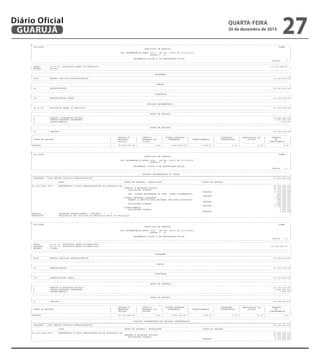 --------------------------------------------------------------------------------------------------------------------------------------------------------------------------------------------------------
| CN-SIFPM CONAM |
| MUNICIPIO DE GUARUJA |
| |
| LEI ORCAMENTARIA ANUAL 2016 - LEI No. 04275 DE 21/12/2015 |
| QUADRO I - B |
| |
| ORCAMENTOS FISCAL E DA SEGURIDADE SOCIAL |
| Pagina 9 |
---------------------------------------------------------------------------------------------------------------------------------------------------------------------------------------------------------
---------------------------------------------------------------------------------------------------------------------------------------------------------------------------------------------------------
| ORGAO : 04.00.00 ADVOCACIA GERAL DO MUNICIPIO 14.039.000,00 |
| ESFERA : FISCAL |
---------------------------------------------------------------------------------------------------------------------------------------------------------------------------------------------------------
---------------------------------------------------------------------------------------------------------------------------------------------------------------------------------------------------------
| PROGRAMA |
|---------------------------------------------------------------------------------------------------------------------------------------------------------------------------------------------------------|
| 4008 GESTAO JURIDICO-ADMINISTRATIVA 14.039.000,00|
---------------------------------------------------------------------------------------------------------------------------------------------------------------------------------------------------------
---------------------------------------------------------------------------------------------------------------------------------------------------------------------------------------------------------
| FUNCAO |
|---------------------------------------------------------------------------------------------------------------------------------------------------------------------------------------------------------|
| 04 ADMINISTRACAO 14.039.000,00|
---------------------------------------------------------------------------------------------------------------------------------------------------------------------------------------------------------
---------------------------------------------------------------------------------------------------------------------------------------------------------------------------------------------------------
| SUBFUNCAO |
|---------------------------------------------------------------------------------------------------------------------------------------------------------------------------------------------------------|
| 122 ADMINISTRACAO GERAL 14.039.000,00|
---------------------------------------------------------------------------------------------------------------------------------------------------------------------------------------------------------
---------------------------------------------------------------------------------------------------------------------------------------------------------------------------------------------------------
| UNIDADE ORCAMENTARIA |
|---------------------------------------------------------------------------------------------------------------------------------------------------------------------------------------------------------|
| 04.01.00 ADVOCACIA GERAL DO MUNICIPIO 14.039.000,00|
---------------------------------------------------------------------------------------------------------------------------------------------------------------------------------------------------------
---------------------------------------------------------------------------------------------------------------------------------------------------------------------------------------------------------
| GRUPO DE DESPESA |
|---------------------------------------------------------------------------------------------------------------------------------------------------------------------------------------------------------|
| 1 PESSOAL E ENCARGOS SOCIAIS 10.139.000,00|
| 3 OUTRAS DESPESAS CORRENTES 3.899.000,00|
| 4 INVESTIMENTOS 1.000,00|
---------------------------------------------------------------------------------------------------------------------------------------------------------------------------------------------------------
---------------------------------------------------------------------------------------------------------------------------------------------------------------------------------------------------------
| FONTE DE RECURSO |
|---------------------------------------------------------------------------------------------------------------------------------------------------------------------------------------------------------|
| 01 TESOURO 14.039.000,00|
---------------------------------------------------------------------------------------------------------------------------------------------------------------------------------------------------------
--------------------------------------------------------------------------------------------------------------------------------------------------------------------------------------------------------
| | PESSOAL E | JUROS E | OUTRAS DESPESAS | | INVERSOES | AMORTIZACAO DA | RESERVA |
| FONTE DE RECURSO | ENCARGOS | ENCARGOS DA | CORRENTES | INVESTIMENTOS | FINANCEIRAS | DIVIDA | DE |
| | SOCIAIS | DIVIDA | | | | | CONTINGENCIA |
|---------------------------------------------------------------------------------------------------------------------------------------------------------------------------------------------------------|
|TESOURO | 10.139.000,00 | 0,00 | 3.899.000,00 | 1.000,00 | 0,00 | 0,00 | 0,00 |
---------------------------------------------------------------------------------------------------------------------------------------------------------------------------------------------------------
--------------------------------------------------------------------------------------------------------------------------------------------------------------------------------------------------------
| CN-SIFPM CONAM |
| MUNICIPIO DE GUARUJA |
| |
| LEI ORCAMENTARIA ANUAL 2016 - LEI No. 04275 DE 21/12/2015 |
| QUADRO I - B |
| |
| ORCAMENTOS FISCAL E DA SEGURIDADE SOCIAL |
| Pagina 10 |
---------------------------------------------------------------------------------------------------------------------------------------------------------------------------------------------------------
---------------------------------------------------------------------------------------------------------------------------------------------------------------------------------------------------------
| DOTACAO ORCAMENTARIA DO ORCAO |
|=========================================================================================================================================================================================================|
| PROGRAMA : 4008 GESTAO JURIDICO-ADMINISTRATIVA 14.039.000,00|
|---------------------------------------------------------------------------------------------------------------------------------------------------------------------------------------------------------|
| ACAO GRUPO DE DESPESA / MODALIDADE FONTE DE RECURSO |
|---------------------------------------------------------------------------------------------------------------------------------------------------------------------------------------------------------|
|04.122.4008.2005 MANUTENCAO E APOIO ADMINISTRATIVO DA ADVOCACIA GE- 14.039.000,00|
| PESSOAL E ENCARGOS SOCIAIS 10.139.000,00|
| APLICACOES DIRETAS 9.730.000,00|
| TESOURO 9.730.000,00|
| APL. DIRETA DECORRENTE DE OPER. INTRA-ORCAMENTARIA 409.000,00|
| TESOURO 409.000,00|
| OUTRAS DESPESAS CORRENTES 3.899.000,00|
| TRANSF.A INSTITUICOES PRIVADAS SEM FINS LUCRATIVOS 195.000,00|
| TESOURO 195.000,00|
| APLICACOES DIRETAS 3.704.000,00|
| TESOURO 3.704.000,00|
| INVESTIMENTOS 1.000,00|
| APLICACOES DIRETAS 1.000,00|
| TESOURO 1.000,00|
|PRODUTO : UNIDADES ADMINISTRADAS ( UNIDADE ) : 6 |
|DESCRICAO : Manutencao dos servicos da Advocacia Geral do Municipio. |
---------------------------------------------------------------------------------------------------------------------------------------------------------------------------------------------------------
--------------------------------------------------------------------------------------------------------------------------------------------------------------------------------------------------------
| CN-SIFPM CONAM |
| MUNICIPIO DE GUARUJA |
| |
| LEI ORCAMENTARIA ANUAL 2016 - LEI No. 04275 DE 21/12/2015 |
| QUADRO I - B |
| |
| ORCAMENTOS FISCAL E DA SEGURIDADE SOCIAL |
| Pagina 11 |
---------------------------------------------------------------------------------------------------------------------------------------------------------------------------------------------------------
---------------------------------------------------------------------------------------------------------------------------------------------------------------------------------------------------------
| ORGAO : 04.00.00 ADVOCACIA GERAL DO MUNICIPIO |
| UNIDADE : 04.01.00 ADVOCACIA GERAL DO MUNICIPIO 14.039.000,00 |
| ESFERA : FISCAL |
---------------------------------------------------------------------------------------------------------------------------------------------------------------------------------------------------------
---------------------------------------------------------------------------------------------------------------------------------------------------------------------------------------------------------
| PROGRAMA |
|---------------------------------------------------------------------------------------------------------------------------------------------------------------------------------------------------------|
| 4008 GESTAO JURIDICO-ADMINISTRATIVA 14.039.000,00|
---------------------------------------------------------------------------------------------------------------------------------------------------------------------------------------------------------
---------------------------------------------------------------------------------------------------------------------------------------------------------------------------------------------------------
| FUNCAO |
|---------------------------------------------------------------------------------------------------------------------------------------------------------------------------------------------------------|
| 04 ADMINISTRACAO 14.039.000,00|
---------------------------------------------------------------------------------------------------------------------------------------------------------------------------------------------------------
---------------------------------------------------------------------------------------------------------------------------------------------------------------------------------------------------------
| SUBFUNCAO |
|---------------------------------------------------------------------------------------------------------------------------------------------------------------------------------------------------------|
| 122 ADMINISTRACAO GERAL 14.039.000,00|
---------------------------------------------------------------------------------------------------------------------------------------------------------------------------------------------------------
---------------------------------------------------------------------------------------------------------------------------------------------------------------------------------------------------------
| GRUPO DE DESPESA |
|---------------------------------------------------------------------------------------------------------------------------------------------------------------------------------------------------------|
| 1 PESSOAL E ENCARGOS SOCIAIS 10.139.000,00|
| 3 OUTRAS DESPESAS CORRENTES 3.899.000,00|
| 4 INVESTIMENTOS 1.000,00|
---------------------------------------------------------------------------------------------------------------------------------------------------------------------------------------------------------
---------------------------------------------------------------------------------------------------------------------------------------------------------------------------------------------------------
| FONTE DE RECURSO |
|---------------------------------------------------------------------------------------------------------------------------------------------------------------------------------------------------------|
| 01 TESOURO 14.039.000,00|
---------------------------------------------------------------------------------------------------------------------------------------------------------------------------------------------------------
--------------------------------------------------------------------------------------------------------------------------------------------------------------------------------------------------------
| | PESSOAL E | JUROS E | OUTRAS DESPESAS | | INVERSOES | AMORTIZACAO DA | RESERVA |
| FONTE DE RECURSO | ENCARGOS | ENCARGOS DA | CORRENTES | INVESTIMENTOS | FINANCEIRAS | DIVIDA | DE |
| | SOCIAIS | DIVIDA | | | | | CONTINGENCIA |
|---------------------------------------------------------------------------------------------------------------------------------------------------------------------------------------------------------|
|TESOURO | 10.139.000,00 | 0,00 | 3.899.000,00 | 1.000,00 | 0,00 | 0,00 | 0,00 |
---------------------------------------------------------------------------------------------------------------------------------------------------------------------------------------------------------
---------------------------------------------------------------------------------------------------------------------------------------------------------------------------------------------------------
| DOTACAO ORCAMENTARIA DA UNIDADE ORCAMENTARIA |
|=========================================================================================================================================================================================================|
| PROGRAMA : 4008 GESTAO JURIDICO-ADMINISTRATIVA 14.039.000,00|
|---------------------------------------------------------------------------------------------------------------------------------------------------------------------------------------------------------|
| ACAO GRUPO DE DESPESA / MODALIDADE FONTE DE RECURSO |
|---------------------------------------------------------------------------------------------------------------------------------------------------------------------------------------------------------|
|04.122.4008.2005 MANUTENCAO E APOIO ADMINISTRATIVO DA ADVOCACIA GE- 14.039.000,00|
| PESSOAL E ENCARGOS SOCIAIS 10.139.000,00|
| APLICACOES DIRETAS 9.730.000,00|
| TESOURO 9.730.000,00|
---------------------------------------------------------------------------------------------------------------------------------------------------------------------------------------------------------
QUARTA-FEIRA
30 de dezembro de 2015
27GUARUJÁ
Diário Oficial
 