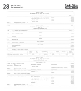 --------------------------------------------------------------------------------------------------------------------------------------------------------------------------------------------------------
| CN-SIFPM CONAM |
| MUNICIPIO DE GUARUJA |
| |
| LEI ORCAMENTARIA ANUAL 2016 - LEI No. 04275 DE 21/12/2015 |
| QUADRO I - B |
| |
| ORCAMENTOS FISCAL E DA SEGURIDADE SOCIAL |
| Pagina 12 |
---------------------------------------------------------------------------------------------------------------------------------------------------------------------------------------------------------
---------------------------------------------------------------------------------------------------------------------------------------------------------------------------------------------------------
| APL. DIRETA DECORRENTE DE OPER. INTRA-ORCAMENTARIA 409.000,00|
| TESOURO 409.000,00|
| OUTRAS DESPESAS CORRENTES 3.899.000,00|
| TRANSF.A INSTITUICOES PRIVADAS SEM FINS LUCRATIVOS 195.000,00|
| TESOURO 195.000,00|
| APLICACOES DIRETAS 3.704.000,00|
| TESOURO 3.704.000,00|
| INVESTIMENTOS 1.000,00|
| APLICACOES DIRETAS 1.000,00|
| TESOURO 1.000,00|
|PRODUTO : UNIDADES ADMINISTRADAS ( UNIDADE ) : 6 |
|DESCRICAO : Manutencao dos servicos da Advocacia Geral do Municipio. |
---------------------------------------------------------------------------------------------------------------------------------------------------------------------------------------------------------
--------------------------------------------------------------------------------------------------------------------------------------------------------------------------------------------------------
| CN-SIFPM CONAM |
| MUNICIPIO DE GUARUJA |
| |
| LEI ORCAMENTARIA ANUAL 2016 - LEI No. 04275 DE 21/12/2015 |
| QUADRO I - B |
| |
| ORCAMENTOS FISCAL E DA SEGURIDADE SOCIAL |
| Pagina 13 |
---------------------------------------------------------------------------------------------------------------------------------------------------------------------------------------------------------
---------------------------------------------------------------------------------------------------------------------------------------------------------------------------------------------------------
| ORGAO : 06.00.00 SECRETARIA MUNICIPAL DE ADMINISTRACAO 26.128.000,00 |
| ESFERA : FISCAL |
---------------------------------------------------------------------------------------------------------------------------------------------------------------------------------------------------------
---------------------------------------------------------------------------------------------------------------------------------------------------------------------------------------------------------
| PROGRAMA |
|---------------------------------------------------------------------------------------------------------------------------------------------------------------------------------------------------------|
| 4002 FORMACAO E VALORIZACAO DO SERVIDOR 26.128.000,00|
---------------------------------------------------------------------------------------------------------------------------------------------------------------------------------------------------------
---------------------------------------------------------------------------------------------------------------------------------------------------------------------------------------------------------
| FUNCAO |
|---------------------------------------------------------------------------------------------------------------------------------------------------------------------------------------------------------|
| 04 ADMINISTRACAO 17.734.000,00|
| 28 ENCARGOS ESPECIAIS 8.394.000,00|
---------------------------------------------------------------------------------------------------------------------------------------------------------------------------------------------------------
---------------------------------------------------------------------------------------------------------------------------------------------------------------------------------------------------------
| SUBFUNCAO |
|---------------------------------------------------------------------------------------------------------------------------------------------------------------------------------------------------------|
| 122 ADMINISTRACAO GERAL 17.734.000,00|
| 846 OUTROS ENCARGOS ESPECIAIS 8.394.000,00|
---------------------------------------------------------------------------------------------------------------------------------------------------------------------------------------------------------
---------------------------------------------------------------------------------------------------------------------------------------------------------------------------------------------------------
| UNIDADE ORCAMENTARIA |
|---------------------------------------------------------------------------------------------------------------------------------------------------------------------------------------------------------|
| 06.01.00 SECRETARIA MUNICIPAL DE ADMINISTRACAO 26.128.000,00|
---------------------------------------------------------------------------------------------------------------------------------------------------------------------------------------------------------
---------------------------------------------------------------------------------------------------------------------------------------------------------------------------------------------------------
| GRUPO DE DESPESA |
|---------------------------------------------------------------------------------------------------------------------------------------------------------------------------------------------------------|
| 1 PESSOAL E ENCARGOS SOCIAIS 12.083.000,00|
| 3 OUTRAS DESPESAS CORRENTES 12.661.000,00|
| 4 INVESTIMENTOS 1.384.000,00|
---------------------------------------------------------------------------------------------------------------------------------------------------------------------------------------------------------
---------------------------------------------------------------------------------------------------------------------------------------------------------------------------------------------------------
| FONTE DE RECURSO |
|---------------------------------------------------------------------------------------------------------------------------------------------------------------------------------------------------------|
| 01 TESOURO 24.928.000,00|
| 05 TRANSFERENCIAS E CONVENIOS FEDERAIS - VINCULADOS 14.000,00|
| 07 OPERACOES DE CREDITO 1.186.000,00|
---------------------------------------------------------------------------------------------------------------------------------------------------------------------------------------------------------
--------------------------------------------------------------------------------------------------------------------------------------------------------------------------------------------------------
| | PESSOAL E | JUROS E | OUTRAS DESPESAS | | INVERSOES | AMORTIZACAO DA | RESERVA |
| FONTE DE RECURSO | ENCARGOS | ENCARGOS DA | CORRENTES | INVESTIMENTOS | FINANCEIRAS | DIVIDA | DE |
| | SOCIAIS | DIVIDA | | | | | CONTINGENCIA |
|---------------------------------------------------------------------------------------------------------------------------------------------------------------------------------------------------------|
|TESOURO | 12.083.000,00 | 0,00 | 12.644.000,00 | 201.000,00 | 0,00 | 0,00 | 0,00 |
|TRANSFERENCIAS E CONVENIOS FEDERAIS - VINCULADOS | 0,00 | 0,00 | 14.000,00 | 0,00 | 0,00 | 0,00 | 0,00 |
|OPERACOES DE CREDITO | 0,00 | 0,00 | 3.000,00 | 1.183.000,00 | 0,00 | 0,00 | 0,00 |
---------------------------------------------------------------------------------------------------------------------------------------------------------------------------------------------------------
--------------------------------------------------------------------------------------------------------------------------------------------------------------------------------------------------------
| CN-SIFPM CONAM |
| MUNICIPIO DE GUARUJA |
| |
| LEI ORCAMENTARIA ANUAL 2016 - LEI No. 04275 DE 21/12/2015 |
| QUADRO I - B |
| |
| ORCAMENTOS FISCAL E DA SEGURIDADE SOCIAL |
| Pagina 14 |
---------------------------------------------------------------------------------------------------------------------------------------------------------------------------------------------------------
---------------------------------------------------------------------------------------------------------------------------------------------------------------------------------------------------------
| DOTACAO ORCAMENTARIA DO ORCAO |
|=========================================================================================================================================================================================================|
| PROGRAMA : 4002 FORMACAO E VALORIZACAO DO SERVIDOR 26.128.000,00|
|---------------------------------------------------------------------------------------------------------------------------------------------------------------------------------------------------------|
| ACAO GRUPO DE DESPESA / MODALIDADE FONTE DE RECURSO |
|---------------------------------------------------------------------------------------------------------------------------------------------------------------------------------------------------------|
|28.846.4002.0009 CONTRIBUICAO AO PASEP 8.394.000,00|
| OUTRAS DESPESAS CORRENTES 8.394.000,00|
| APLICACOES DIRETAS 8.394.000,00|
| TESOURO 8.380.000,00|
| TRANSFERENCIAS E CONVENIOS FEDERAIS - VINCULADOS 14.000,00|
|PRODUTO : RECEITA % ( % ) : 1 |
|DESCRICAO : Contribuicao ao PASEP - Lei 9715/98 |
|---------------------------------------------------------------------------------------------------------------------------------------------------------------------------------------------------------|
| ACAO GRUPO DE DESPESA / MODALIDADE FONTE DE RECURSO |
|---------------------------------------------------------------------------------------------------------------------------------------------------------------------------------------------------------|
|04.122.4002.1003 CONSTR REF AMPL DOS PROPRIOS PUBLICOS DA SECRETARI 10.000,00|
| INVESTIMENTOS 10.000,00|
| APLICACOES DIRETAS 10.000,00|
| TESOURO 10.000,00|
|PRODUTO : PROPRIOS REFORMADOS ( UNIDADE REFORMADA ) : 1 |
|DESCRICAO : Reforma e ampliacao dos proprios publicos da Se |
| cretaria Municipal de Administracao. |
|---------------------------------------------------------------------------------------------------------------------------------------------------------------------------------------------------------|
| ACAO GRUPO DE DESPESA / MODALIDADE FONTE DE RECURSO |
|---------------------------------------------------------------------------------------------------------------------------------------------------------------------------------------------------------|
|04.122.4002.2010 MANUTENCAO DOS SERVICOS DA SECRETARIA DE ADMINIS 17.724.000,00|
| PESSOAL E ENCARGOS SOCIAIS 12.083.000,00|
| APLICACOES DIRETAS 11.388.000,00|
| TESOURO 11.388.000,00|
| APL. DIRETA DECORRENTE DE OPER. INTRA-ORCAMENTARIA 695.000,00|
| TESOURO 695.000,00|
| OUTRAS DESPESAS CORRENTES 4.267.000,00|
| TRANSF.A INSTITUICOES PRIVADAS SEM FINS LUCRATIVOS 382.000,00|
| TESOURO 382.000,00|
| APLICACOES DIRETAS 3.885.000,00|
| TESOURO 3.882.000,00|
| OPERACOES DE CREDITO 3.000,00|
| INVESTIMENTOS 1.374.000,00|
| APLICACOES DIRETAS 1.374.000,00|
| TESOURO 191.000,00|
| OPERACOES DE CREDITO 1.183.000,00|
|PRODUTO : UNIDADES ADMINISTRADAS ( UNIDADE ) : 5 |
|DESCRICAO : Manutencao dos servicos da Secretaria Municipal de Adminis |
| tracao. |
---------------------------------------------------------------------------------------------------------------------------------------------------------------------------------------------------------
QUARTA-FEIRA
30 de dezembro de 2015
28 GUARUJÁ
Diário Oficial
 