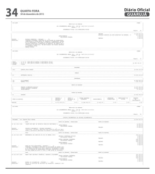 --------------------------------------------------------------------------------------------------------------------------------------------------------------------------------------------------------
| CN-SIFPM CONAM |
| MUNICIPIO DE GUARUJA |
| |
| LEI ORCAMENTARIA ANUAL 2016 - LEI No. 04275 DE 21/12/2015 |
| QUADRO I - B |
| |
| ORCAMENTOS FISCAL E DA SEGURIDADE SOCIAL |
| Pagina 26 |
---------------------------------------------------------------------------------------------------------------------------------------------------------------------------------------------------------
---------------------------------------------------------------------------------------------------------------------------------------------------------------------------------------------------------
| TESOURO 14.183.000,00|
| RECURSOS PROPRIOS DE FDOS ESPECIAIS DE DESPESA - V 401.000,00|
| INVESTIMENTOS 1.000,00|
| APLICACOES DIRETAS 1.000,00|
| TESOURO 1.000,00|
|PRODUTO : BAIRROS ATENDIDOS ( UNIDADE ) : 78 |
|DESCRICAO : PLANEJAR,COORDENAR E EXECUTAR AS ATIVIDADES DE ORGANIZACAO, |
| SINALIZACAO E FISCALIZACAO DO TRANSITO E TRANSPORTE, AUTUAN |
| DO OS INFRATORES E APLICANDO AS MEDIDAS ADMINISTRATIVAS CA- |
| CABIVEIS RELATIVAS A INFRACOES DE TRANSITO, NO AMBITO DAS A |
| TRIBUICOES DO MUNICIPIO, EM ARTICULACAO COM ORGAOS ESTADUAI |
| S E FEDERAIS AFINS. |
| EMENDA VETADA |
---------------------------------------------------------------------------------------------------------------------------------------------------------------------------------------------------------
--------------------------------------------------------------------------------------------------------------------------------------------------------------------------------------------------------
| CN-SIFPM CONAM |
| MUNICIPIO DE GUARUJA |
| |
| LEI ORCAMENTARIA ANUAL 2016 - LEI No. 04275 DE 21/12/2015 |
| QUADRO I - B |
| |
| ORCAMENTOS FISCAL E DA SEGURIDADE SOCIAL |
| Pagina 27 |
---------------------------------------------------------------------------------------------------------------------------------------------------------------------------------------------------------
---------------------------------------------------------------------------------------------------------------------------------------------------------------------------------------------------------
| ORGAO : 10.00.00 SECR MUN DE DEFESA E CONVIVENCIA SOCIAL |
| UNIDADE : 10.01.00 SECR MUN DE DEFESA E CONVIVENCIA SOCIAL 42.980.000,00 |
| ESFERA : FISCAL |
---------------------------------------------------------------------------------------------------------------------------------------------------------------------------------------------------------
---------------------------------------------------------------------------------------------------------------------------------------------------------------------------------------------------------
| PROGRAMA |
|---------------------------------------------------------------------------------------------------------------------------------------------------------------------------------------------------------|
| 3003 GUARUJA MAIS SEGURO 42.980.000,00|
---------------------------------------------------------------------------------------------------------------------------------------------------------------------------------------------------------
---------------------------------------------------------------------------------------------------------------------------------------------------------------------------------------------------------
| FUNCAO |
|---------------------------------------------------------------------------------------------------------------------------------------------------------------------------------------------------------|
| 06 SEGURANCA PUBLICA 42.980.000,00|
---------------------------------------------------------------------------------------------------------------------------------------------------------------------------------------------------------
---------------------------------------------------------------------------------------------------------------------------------------------------------------------------------------------------------
| SUBFUNCAO |
|---------------------------------------------------------------------------------------------------------------------------------------------------------------------------------------------------------|
| 181 POLICIAMENTO 41.684.000,00|
| 182 DEFESA CIVIL 1.296.000,00|
---------------------------------------------------------------------------------------------------------------------------------------------------------------------------------------------------------
---------------------------------------------------------------------------------------------------------------------------------------------------------------------------------------------------------
| GRUPO DE DESPESA |
|---------------------------------------------------------------------------------------------------------------------------------------------------------------------------------------------------------|
| 1 PESSOAL E ENCARGOS SOCIAIS 31.977.000,00|
| 3 OUTRAS DESPESAS CORRENTES 10.988.000,00|
| 4 INVESTIMENTOS 15.000,00|
---------------------------------------------------------------------------------------------------------------------------------------------------------------------------------------------------------
---------------------------------------------------------------------------------------------------------------------------------------------------------------------------------------------------------
| FONTE DE RECURSO |
|---------------------------------------------------------------------------------------------------------------------------------------------------------------------------------------------------------|
| 01 TESOURO 42.980.000,00|
---------------------------------------------------------------------------------------------------------------------------------------------------------------------------------------------------------
--------------------------------------------------------------------------------------------------------------------------------------------------------------------------------------------------------
| | PESSOAL E | JUROS E | OUTRAS DESPESAS | | INVERSOES | AMORTIZACAO DA | RESERVA |
| FONTE DE RECURSO | ENCARGOS | ENCARGOS DA | CORRENTES | INVESTIMENTOS | FINANCEIRAS | DIVIDA | DE |
| | SOCIAIS | DIVIDA | | | | | CONTINGENCIA |
|---------------------------------------------------------------------------------------------------------------------------------------------------------------------------------------------------------|
|TESOURO | 31.977.000,00 | 0,00 | 10.988.000,00 | 15.000,00 | 0,00 | 0,00 | 0,00 |
---------------------------------------------------------------------------------------------------------------------------------------------------------------------------------------------------------
--------------------------------------------------------------------------------------------------------------------------------------------------------------------------------------------------------
| CN-SIFPM CONAM |
| MUNICIPIO DE GUARUJA |
| |
| LEI ORCAMENTARIA ANUAL 2016 - LEI No. 04275 DE 21/12/2015 |
| QUADRO I - B |
| |
| ORCAMENTOS FISCAL E DA SEGURIDADE SOCIAL |
| Pagina 28 |
---------------------------------------------------------------------------------------------------------------------------------------------------------------------------------------------------------
---------------------------------------------------------------------------------------------------------------------------------------------------------------------------------------------------------
| DOTACAO ORCAMENTARIA DA UNIDADE ORCAMENTARIA |
|=========================================================================================================================================================================================================|
| PROGRAMA : 3003 GUARUJA MAIS SEGURO 42.980.000,00|
|---------------------------------------------------------------------------------------------------------------------------------------------------------------------------------------------------------|
| ACAO GRUPO DE DESPESA / MODALIDADE FONTE DE RECURSO |
|---------------------------------------------------------------------------------------------------------------------------------------------------------------------------------------------------------|
|06.181.3003.1008 CONSTR REF AMPL DE PROPRIOS PUBLICOS DESTINADOS A 10.000,00|
| INVESTIMENTOS 10.000,00|
| APLICACOES DIRETAS 10.000,00|
| TESOURO 10.000,00|
|PRODUTO : PROPRIOS REFORMADOS ( UNIDADE REFORMADA ) : 1 |
|DESCRICAO : Construcao, reforma e ampliacao dos proprios publicos desti |
| nados a Secretaria Municipal de Defesa e Convivencia Social |
|---------------------------------------------------------------------------------------------------------------------------------------------------------------------------------------------------------|
| ACAO GRUPO DE DESPESA / MODALIDADE FONTE DE RECURSO |
|---------------------------------------------------------------------------------------------------------------------------------------------------------------------------------------------------------|
|06.182.3003.2025 MANUTENCAO DOS SERVICOS DA DIR DE DEFESA CIVIL 699.000,00|
| PESSOAL E ENCARGOS SOCIAIS 2.000,00|
| APLICACOES DIRETAS 2.000,00|
| TESOURO 2.000,00|
| OUTRAS DESPESAS CORRENTES 695.000,00|
| APLICACOES DIRETAS 695.000,00|
| TESOURO 695.000,00|
| INVESTIMENTOS 2.000,00|
| APLICACOES DIRETAS 2.000,00|
| TESOURO 2.000,00|
|PRODUTO : AREA DE RISCO MONITORADA ( UNIDADE ) : 15 |
|DESCRICAO : PLANEJAR, COORDENAR E EXECUTAR AS ATIVIDADES DE DEFESA CIVI |
| L NO AMBITO DO MUNICIPIO COM O OBJETIVO DE PREVENIR E ATEND |
| ER AS SITUACOES DE CALAMIDADES PUBLICAS, DESASTRES E SINIST |
| ROS QUE PONHAM EM RISCO A VIDA E O BEM ESTAR DA POPULACAO. |
|---------------------------------------------------------------------------------------------------------------------------------------------------------------------------------------------------------|
| ACAO GRUPO DE DESPESA / MODALIDADE FONTE DE RECURSO |
|---------------------------------------------------------------------------------------------------------------------------------------------------------------------------------------------------------|
|06.182.3003.2026 MANUT SERV EXTINCAO INCENDIOS, RESGATE E SALVAMENT 597.000,00|
| OUTRAS DESPESAS CORRENTES 595.000,00|
| APLICACOES DIRETAS 595.000,00|
| TESOURO 595.000,00|
| INVESTIMENTOS 2.000,00|
| APLICACOES DIRETAS 2.000,00|
| TESOURO 2.000,00|
|PRODUTO : NUMERO DE OCORRENCIAS ( UNIDADE ) : 3362 |
|DESCRICAO : Manter os servicos de extincao de incendios, resgates e sal |
| vamentos. |
QUARTA-FEIRA
30 de dezembro de 2015
34 GUARUJÁ
Diário Oficial
 