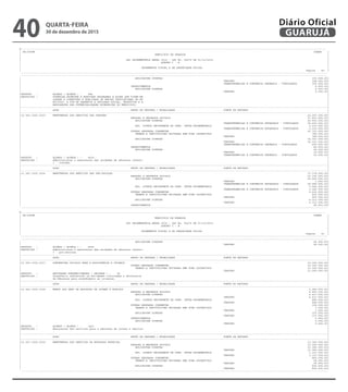 --------------------------------------------------------------------------------------------------------------------------------------------------------------------------------------------------------
| CN-SIFPM CONAM |
| MUNICIPIO DE GUARUJA |
| |
| LEI ORCAMENTARIA ANUAL 2016 - LEI No. 04275 DE 21/12/2015 |
| QUADRO I - B |
| |
| ORCAMENTOS FISCAL E DA SEGURIDADE SOCIAL |
| Pagina 40 |
---------------------------------------------------------------------------------------------------------------------------------------------------------------------------------------------------------
---------------------------------------------------------------------------------------------------------------------------------------------------------------------------------------------------------
| APLICACOES DIRETAS 333.000,00|
| TESOURO 168.000,00|
| TRANSFERENCIAS E CONVENIOS FEDERAIS - VINCULADOS 165.000,00|
| INVESTIMENTOS 4.000,00|
| APLICACOES DIRETAS 4.000,00|
| TESOURO 4.000,00|
|PRODUTO : ALUNOS ( ALUNOS ) : 998 |
|DESCRICAO : FORMULAR,PROMOVER E EXECUTAR PROGRAMAS E ACOES QUE VISEM ME |
| LHORAR A COBERTURA E QUALIDADE DE ENSINO PROFISSIONAL NO MU |
| NICIPIO, A FIM DE GARANTIR A INCLUSAO SOCIAL, PRODUTIVA E A |
| EXPLORACAO DAS POTENCIALIDADES ECONOMICAS DO MUNICIPIO. |
|---------------------------------------------------------------------------------------------------------------------------------------------------------------------------------------------------------|
| ACAO GRUPO DE DESPESA / MODALIDADE FONTE DE RECURSO |
|---------------------------------------------------------------------------------------------------------------------------------------------------------------------------------------------------------|
|12.365.1002.2035 MANUTENCAO DOS SERVICOS DAS CRECHES 43.607.000,00|
| PESSOAL E ENCARGOS SOCIAIS 27.833.000,00|
| APLICACOES DIRETAS 25.603.000,00|
| TRANSFERENCIAS E CONVENIOS ESTADUAIS - VINCULADOS 25.603.000,00|
| APL. DIRETA DECORRENTE DE OPER. INTRA-ORCAMENTARIA 2.230.000,00|
| TRANSFERENCIAS E CONVENIOS ESTADUAIS - VINCULADOS 2.230.000,00|
| OUTRAS DESPESAS CORRENTES 15.710.000,00|
| TRANSF.A INSTITUICOES PRIVADAS SEM FINS LUCRATIVOS 789.000,00|
| TESOURO 789.000,00|
| APLICACOES DIRETAS 14.921.000,00|
| TESOURO 14.321.000,00|
| TRANSFERENCIAS E CONVENIOS FEDERAIS - VINCULADOS 600.000,00|
| INVESTIMENTOS 64.000,00|
| APLICACOES DIRETAS 64.000,00|
| TESOURO 14.000,00|
| TRANSFERENCIAS E CONVENIOS FEDERAIS - VINCULADOS 50.000,00|
|PRODUTO : ALUNOS ( ALUNOS ) : 4635 |
|DESCRICAO : Administracao e manutencao das unidades de educacao infanti |
| l - creches. |
|---------------------------------------------------------------------------------------------------------------------------------------------------------------------------------------------------------|
| ACAO GRUPO DE DESPESA / MODALIDADE FONTE DE RECURSO |
|---------------------------------------------------------------------------------------------------------------------------------------------------------------------------------------------------------|
|12.365.1002.2036 MANUTENCAO DOS SERVICOS DAS PRE-ESCOLAS 37.378.000,00|
| PESSOAL E ENCARGOS SOCIAIS 33.134.000,00|
| APLICACOES DIRETAS 29.590.000,00|
| TESOURO 1.000,00|
| TRANSFERENCIAS E CONVENIOS ESTADUAIS - VINCULADOS 29.589.000,00|
| APL. DIRETA DECORRENTE DE OPER. INTRA-ORCAMENTARIA 3.544.000,00|
| TRANSFERENCIAS E CONVENIOS ESTADUAIS - VINCULADOS 3.544.000,00|
| OUTRAS DESPESAS CORRENTES 4.216.000,00|
| TRANSF.A INSTITUICOES PRIVADAS SEM FINS LUCRATIVOS 203.000,00|
| TESOURO 203.000,00|
| APLICACOES DIRETAS 4.013.000,00|
| TESOURO 4.013.000,00|
| INVESTIMENTOS 28.000,00|
---------------------------------------------------------------------------------------------------------------------------------------------------------------------------------------------------------
--------------------------------------------------------------------------------------------------------------------------------------------------------------------------------------------------------
| CN-SIFPM CONAM |
| MUNICIPIO DE GUARUJA |
| |
| LEI ORCAMENTARIA ANUAL 2016 - LEI No. 04275 DE 21/12/2015 |
| QUADRO I - B |
| |
| ORCAMENTOS FISCAL E DA SEGURIDADE SOCIAL |
| Pagina 41 |
---------------------------------------------------------------------------------------------------------------------------------------------------------------------------------------------------------
---------------------------------------------------------------------------------------------------------------------------------------------------------------------------------------------------------
| APLICACOES DIRETAS 28.000,00|
| TESOURO 28.000,00|
|PRODUTO : ALUNOS ( ALUNOS ) : 8442 |
|DESCRICAO : Administracao e manutencao das unidades de educacao infanti |
| l - pre-escolas. |
|---------------------------------------------------------------------------------------------------------------------------------------------------------------------------------------------------------|
| ACAO GRUPO DE DESPESA / MODALIDADE FONTE DE RECURSO |
|---------------------------------------------------------------------------------------------------------------------------------------------------------------------------------------------------------|
|12.365.1002.2037 SUBVENCOES SOCIAIS PARA A ASSISTENCIA A CRIANCA 12.000.000,00|
| OUTRAS DESPESAS CORRENTES 12.000.000,00|
| TRANSF.A INSTITUICOES PRIVADAS SEM FINS LUCRATIVOS 12.000.000,00|
| TESOURO 12.000.000,00|
|PRODUTO : ENTIDADES SUBVENCIONADAS ( UNIDADE ) : 36 |
|DESCRICAO : Transferir subvencoes as entidades vinculadas a Secretaria |
| da Educacao para atendimento as criancas. |
|---------------------------------------------------------------------------------------------------------------------------------------------------------------------------------------------------------|
| ACAO GRUPO DE DESPESA / MODALIDADE FONTE DE RECURSO |
|---------------------------------------------------------------------------------------------------------------------------------------------------------------------------------------------------------|
|12.366.1002.2038 MANUT DOS SERV DA EDUCACAO DE JOVENS E ADULTOS 5.246.000,00|
| PESSOAL E ENCARGOS SOCIAIS 4.903.000,00|
| APLICACOES DIRETAS 4.417.000,00|
| TESOURO 4.417.000,00|
| APL. DIRETA DECORRENTE DE OPER. INTRA-ORCAMENTARIA 486.000,00|
| TESOURO 486.000,00|
| OUTRAS DESPESAS CORRENTES 338.000,00|
| TRANSF.A INSTITUICOES PRIVADAS SEM FINS LUCRATIVOS 1.000,00|
| TESOURO 1.000,00|
| APLICACOES DIRETAS 337.000,00|
| TESOURO 337.000,00|
| INVESTIMENTOS 5.000,00|
| APLICACOES DIRETAS 5.000,00|
| TESOURO 5.000,00|
|PRODUTO : ALUNOS ( ALUNOS ) : 1461 |
|DESCRICAO : Manutencao dos servicos para a educacao de jovens e adultos |
| . |
|---------------------------------------------------------------------------------------------------------------------------------------------------------------------------------------------------------|
| ACAO GRUPO DE DESPESA / MODALIDADE FONTE DE RECURSO |
|---------------------------------------------------------------------------------------------------------------------------------------------------------------------------------------------------------|
|12.367.1002.2039 MANUTENCAO DOS SERVICOS DA EDUCACAO ESPECIAL 13.383.000,00|
| PESSOAL E ENCARGOS SOCIAIS 12.509.000,00|
| APLICACOES DIRETAS 11.382.000,00|
| TESOURO 11.382.000,00|
| APL. DIRETA DECORRENTE DE OPER. INTRA-ORCAMENTARIA 1.127.000,00|
| TESOURO 1.127.000,00|
| OUTRAS DESPESAS CORRENTES 860.000,00|
| TRANSF.A INSTITUICOES PRIVADAS SEM FINS LUCRATIVOS 24.000,00|
| TESOURO 24.000,00|
| APLICACOES DIRETAS 836.000,00|
| TESOURO 836.000,00|
---------------------------------------------------------------------------------------------------------------------------------------------------------------------------------------------------------
QUARTA-FEIRA
30 de dezembro de 2015
40 GUARUJÁ
Diário Oficial
 