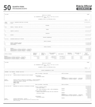 --------------------------------------------------------------------------------------------------------------------------------------------------------------------------------------------------------
| CN-SIFPM CONAM |
| MUNICIPIO DE GUARUJA |
| |
| LEI ORCAMENTARIA ANUAL 2016 - LEI No. 04275 DE 21/12/2015 |
| QUADRO I - B |
| |
| ORCAMENTOS FISCAL E DA SEGURIDADE SOCIAL |
| Pagina 60 |
---------------------------------------------------------------------------------------------------------------------------------------------------------------------------------------------------------
---------------------------------------------------------------------------------------------------------------------------------------------------------------------------------------------------------
| ORGAO : 18.00.00 SECRETARIA MUNICIPAL DE TURISMO 12.951.000,00 |
| ESFERA : FISCAL |
---------------------------------------------------------------------------------------------------------------------------------------------------------------------------------------------------------
---------------------------------------------------------------------------------------------------------------------------------------------------------------------------------------------------------
| PROGRAMA |
|---------------------------------------------------------------------------------------------------------------------------------------------------------------------------------------------------------|
| 2004 GUARUJA - TURISMO O ANO TODO 12.951.000,00|
---------------------------------------------------------------------------------------------------------------------------------------------------------------------------------------------------------
---------------------------------------------------------------------------------------------------------------------------------------------------------------------------------------------------------
| FUNCAO |
|---------------------------------------------------------------------------------------------------------------------------------------------------------------------------------------------------------|
| 23 COMERCIO E SERVICOS 12.951.000,00|
---------------------------------------------------------------------------------------------------------------------------------------------------------------------------------------------------------
---------------------------------------------------------------------------------------------------------------------------------------------------------------------------------------------------------
| SUBFUNCAO |
|---------------------------------------------------------------------------------------------------------------------------------------------------------------------------------------------------------|
| 695 TURISMO 12.951.000,00|
---------------------------------------------------------------------------------------------------------------------------------------------------------------------------------------------------------
---------------------------------------------------------------------------------------------------------------------------------------------------------------------------------------------------------
| UNIDADE ORCAMENTARIA |
|---------------------------------------------------------------------------------------------------------------------------------------------------------------------------------------------------------|
| 18.01.00 SECRETARIA MUNICIPAL DE TURISMO 12.951.000,00|
---------------------------------------------------------------------------------------------------------------------------------------------------------------------------------------------------------
---------------------------------------------------------------------------------------------------------------------------------------------------------------------------------------------------------
| GRUPO DE DESPESA |
|---------------------------------------------------------------------------------------------------------------------------------------------------------------------------------------------------------|
| 1 PESSOAL E ENCARGOS SOCIAIS 1.701.000,00|
| 3 OUTRAS DESPESAS CORRENTES 3.712.000,00|
| 4 INVESTIMENTOS 7.538.000,00|
---------------------------------------------------------------------------------------------------------------------------------------------------------------------------------------------------------
---------------------------------------------------------------------------------------------------------------------------------------------------------------------------------------------------------
| FONTE DE RECURSO |
|---------------------------------------------------------------------------------------------------------------------------------------------------------------------------------------------------------|
| 01 TESOURO 3.878.000,00|
| 02 TRANSFERENCIAS E CONVENIOS ESTADUAIS - VINCULADOS 4.297.000,00|
| 03 RECURSOS PROPRIOS DE FDOS ESPECIAIS DE DESPESA - V 175.000,00|
| 05 TRANSFERENCIAS E CONVENIOS FEDERAIS - VINCULADOS 4.601.000,00|
---------------------------------------------------------------------------------------------------------------------------------------------------------------------------------------------------------
--------------------------------------------------------------------------------------------------------------------------------------------------------------------------------------------------------
| | PESSOAL E | JUROS E | OUTRAS DESPESAS | | INVERSOES | AMORTIZACAO DA | RESERVA |
| FONTE DE RECURSO | ENCARGOS | ENCARGOS DA | CORRENTES | INVESTIMENTOS | FINANCEIRAS | DIVIDA | DE |
| | SOCIAIS | DIVIDA | | | | | CONTINGENCIA |
|---------------------------------------------------------------------------------------------------------------------------------------------------------------------------------------------------------|
|TESOURO | 1.701.000,00 | 0,00 | 985.000,00 | 1.192.000,00 | 0,00 | 0,00 | 0,00 |
|TRANSFERENCIAS E CONVENIOS ESTADUAIS - VINCULADOS | 0,00 | 0,00 | 2.552.000,00 | 1.745.000,00 | 0,00 | 0,00 | 0,00 |
|RECURSOS PROPRIOS DE FDOS ESPECIAIS DE DESPESA - V | 0,00 | 0,00 | 175.000,00 | 0,00 | 0,00 | 0,00 | 0,00 |
|TRANSFERENCIAS E CONVENIOS FEDERAIS - VINCULADOS | 0,00 | 0,00 | 0,00 | 4.601.000,00 | 0,00 | 0,00 | 0,00 |
---------------------------------------------------------------------------------------------------------------------------------------------------------------------------------------------------------
--------------------------------------------------------------------------------------------------------------------------------------------------------------------------------------------------------
| CN-SIFPM CONAM |
| MUNICIPIO DE GUARUJA |
| |
| LEI ORCAMENTARIA ANUAL 2016 - LEI No. 04275 DE 21/12/2015 |
| QUADRO I - B |
| |
| ORCAMENTOS FISCAL E DA SEGURIDADE SOCIAL |
| Pagina 61 |
---------------------------------------------------------------------------------------------------------------------------------------------------------------------------------------------------------
---------------------------------------------------------------------------------------------------------------------------------------------------------------------------------------------------------
| DOTACAO ORCAMENTARIA DO ORCAO |
|=========================================================================================================================================================================================================|
| PROGRAMA : 2004 GUARUJA - TURISMO O ANO TODO 12.951.000,00|
|---------------------------------------------------------------------------------------------------------------------------------------------------------------------------------------------------------|
| ACAO GRUPO DE DESPESA / MODALIDADE FONTE DE RECURSO |
|---------------------------------------------------------------------------------------------------------------------------------------------------------------------------------------------------------|
|23.695.2004.1026 CONSTR REF AMPL DE PROPRIOS DA SEC DE TURISMO 7.536.000,00|
| INVESTIMENTOS 7.536.000,00|
| APLICACOES DIRETAS 7.536.000,00|
| TESOURO 1.190.000,00|
| TRANSFERENCIAS E CONVENIOS ESTADUAIS - VINCULADOS 1.745.000,00|
| TRANSFERENCIAS E CONVENIOS FEDERAIS - VINCULADOS 4.601.000,00|
|PRODUTO : PROPRIOS PUBLICOS CONSTRUIDOS E REFORMADOS ( UNIDADE REFORMADA ) : 1 |
|DESCRICAO : Construcao, reforma e ampliacao das unidades fisicas da Se |
| cretaria Municipal de Turismo. |
| EMENDA VETADA |
| EMENDA VETADA |
|---------------------------------------------------------------------------------------------------------------------------------------------------------------------------------------------------------|
| ACAO GRUPO DE DESPESA / MODALIDADE FONTE DE RECURSO |
|---------------------------------------------------------------------------------------------------------------------------------------------------------------------------------------------------------|
|23.695.2004.2057 MANUTENCAO DOS SERVICOS DA SECRETARIA DE TURISMO 5.415.000,00|
| PESSOAL E ENCARGOS SOCIAIS 1.701.000,00|
| APLICACOES DIRETAS 1.626.000,00|
| TESOURO 1.626.000,00|
| APL. DIRETA DECORRENTE DE OPER. INTRA-ORCAMENTARIA 75.000,00|
| TESOURO 75.000,00|
| OUTRAS DESPESAS CORRENTES 3.712.000,00|
| TRANSF.A INSTITUICOES PRIVADAS SEM FINS LUCRATIVOS 33.000,00|
| TESOURO 33.000,00|
| APLICACOES DIRETAS 3.679.000,00|
| TESOURO 952.000,00|
| TRANSFERENCIAS E CONVENIOS ESTADUAIS - VINCULADOS 2.552.000,00|
| RECURSOS PROPRIOS DE FDOS ESPECIAIS DE DESPESA - V 175.000,00|
| INVESTIMENTOS 2.000,00|
| APLICACOES DIRETAS 2.000,00|
| TESOURO 2.000,00|
|PRODUTO : UNIDADES ADMINISTRADAS ( UNIDADE ) : 4 |
|DESCRICAO : Manutencao dos servicos administrativos da Secretaria Munic |
| ipal de Turismo. |
---------------------------------------------------------------------------------------------------------------------------------------------------------------------------------------------------------
QUARTA-FEIRA
30 de dezembro de 2015
50 GUARUJÁ
Diário Oficial
 