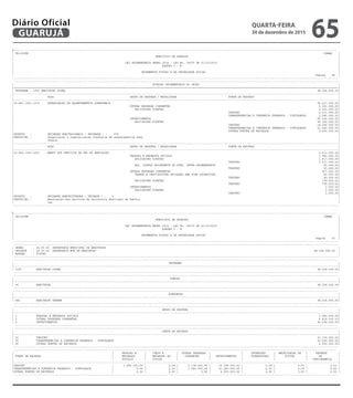 --------------------------------------------------------------------------------------------------------------------------------------------------------------------------------------------------------
| CN-SIFPM CONAM |
| MUNICIPIO DE GUARUJA |
| |
| LEI ORCAMENTARIA ANUAL 2016 - LEI No. 04275 DE 21/12/2015 |
| QUADRO I - B |
| |
| ORCAMENTOS FISCAL E DA SEGURIDADE SOCIAL |
| Pagina 96 |
---------------------------------------------------------------------------------------------------------------------------------------------------------------------------------------------------------
---------------------------------------------------------------------------------------------------------------------------------------------------------------------------------------------------------
| DOTACAO ORCAMENTARIA DO ORCAO |
|=========================================================================================================================================================================================================|
| PROGRAMA : 1005 HABITACAO DIGNA 48.328.000,00|
|---------------------------------------------------------------------------------------------------------------------------------------------------------------------------------------------------------|
| ACAO GRUPO DE DESPESA / MODALIDADE FONTE DE RECURSO |
|---------------------------------------------------------------------------------------------------------------------------------------------------------------------------------------------------------|
|16.482.1005.1074 URBANIZACAO DE ASSENTAMENTOS SUBNORMAIS 45.917.000,00|
| OUTRAS DESPESAS CORRENTES 5.591.000,00|
| APLICACOES DIRETAS 5.591.000,00|
| TESOURO 4.311.000,00|
| TRANSFERENCIAS E CONVENIOS FEDERAIS - VINCULADOS 1.280.000,00|
| INVESTIMENTOS 40.326.000,00|
| APLICACOES DIRETAS 40.326.000,00|
| TESOURO 14.396.000,00|
| TRANSFERENCIAS E CONVENIOS FEDERAIS - VINCULADOS 21.280.000,00|
| OUTRAS FONTES DE RECURSOS 4.650.000,00|
|PRODUTO : UNIDADES HABITACIONAIS ( UNIDADES ) : 976 |
|DESCRICAO : Urbanizacao e regularizacao fundiaria de assentamentos subn |
| ormais. |
|---------------------------------------------------------------------------------------------------------------------------------------------------------------------------------------------------------|
| ACAO GRUPO DE DESPESA / MODALIDADE FONTE DE RECURSO |
|---------------------------------------------------------------------------------------------------------------------------------------------------------------------------------------------------------|
|16.482.1005.2203 MANUT DOS SERVICOS DA SEC DE HABITACAO 2.411.000,00|
| PESSOAL E ENCARGOS SOCIAIS 1.582.000,00|
| APLICACOES DIRETAS 1.517.000,00|
| TESOURO 1.517.000,00|
| APL. DIRETA DECORRENTE DE OPER. INTRA-ORCAMENTARIA 65.000,00|
| TESOURO 65.000,00|
| OUTRAS DESPESAS CORRENTES 827.000,00|
| TRANSF.A INSTITUICOES PRIVADAS SEM FINS LUCRATIVOS 49.000,00|
| TESOURO 49.000,00|
| APLICACOES DIRETAS 778.000,00|
| TESOURO 778.000,00|
| INVESTIMENTOS 2.000,00|
| APLICACOES DIRETAS 2.000,00|
| TESOURO 2.000,00|
|PRODUTO : UNIDADES ADMINISTRADAS ( UNIDADE ) : 4 |
|DESCRICAO : Manutencao dos servicos da Secretaria Municipal de Habita- |
| cao. |
---------------------------------------------------------------------------------------------------------------------------------------------------------------------------------------------------------
--------------------------------------------------------------------------------------------------------------------------------------------------------------------------------------------------------
| CN-SIFPM CONAM |
| MUNICIPIO DE GUARUJA |
| |
| LEI ORCAMENTARIA ANUAL 2016 - LEI No. 04275 DE 21/12/2015 |
| QUADRO I - B |
| |
| ORCAMENTOS FISCAL E DA SEGURIDADE SOCIAL |
| Pagina 97 |
---------------------------------------------------------------------------------------------------------------------------------------------------------------------------------------------------------
---------------------------------------------------------------------------------------------------------------------------------------------------------------------------------------------------------
| ORGAO : 26.00.00 SECRETARIA MUNICIPAL DE HABITACAO |
| UNIDADE : 26.01.00 SECRETARIA MUN DE HABITACAO 48.328.000,00 |
| ESFERA : FISCAL |
---------------------------------------------------------------------------------------------------------------------------------------------------------------------------------------------------------
---------------------------------------------------------------------------------------------------------------------------------------------------------------------------------------------------------
| PROGRAMA |
|---------------------------------------------------------------------------------------------------------------------------------------------------------------------------------------------------------|
| 1005 HABITACAO DIGNA 48.328.000,00|
---------------------------------------------------------------------------------------------------------------------------------------------------------------------------------------------------------
---------------------------------------------------------------------------------------------------------------------------------------------------------------------------------------------------------
| FUNCAO |
|---------------------------------------------------------------------------------------------------------------------------------------------------------------------------------------------------------|
| 16 HABITACAO 48.328.000,00|
---------------------------------------------------------------------------------------------------------------------------------------------------------------------------------------------------------
---------------------------------------------------------------------------------------------------------------------------------------------------------------------------------------------------------
| SUBFUNCAO |
|---------------------------------------------------------------------------------------------------------------------------------------------------------------------------------------------------------|
| 482 HABITACAO URBANA 48.328.000,00|
---------------------------------------------------------------------------------------------------------------------------------------------------------------------------------------------------------
---------------------------------------------------------------------------------------------------------------------------------------------------------------------------------------------------------
| GRUPO DE DESPESA |
|---------------------------------------------------------------------------------------------------------------------------------------------------------------------------------------------------------|
| 1 PESSOAL E ENCARGOS SOCIAIS 1.582.000,00|
| 3 OUTRAS DESPESAS CORRENTES 6.418.000,00|
| 4 INVESTIMENTOS 40.328.000,00|
---------------------------------------------------------------------------------------------------------------------------------------------------------------------------------------------------------
---------------------------------------------------------------------------------------------------------------------------------------------------------------------------------------------------------
| FONTE DE RECURSO |
|---------------------------------------------------------------------------------------------------------------------------------------------------------------------------------------------------------|
| 01 TESOURO 21.118.000,00|
| 05 TRANSFERENCIAS E CONVENIOS FEDERAIS - VINCULADOS 22.560.000,00|
| 06 OUTRAS FONTES DE RECURSOS 4.650.000,00|
---------------------------------------------------------------------------------------------------------------------------------------------------------------------------------------------------------
--------------------------------------------------------------------------------------------------------------------------------------------------------------------------------------------------------
| | PESSOAL E | JUROS E | OUTRAS DESPESAS | | INVERSOES | AMORTIZACAO DA | RESERVA |
| FONTE DE RECURSO | ENCARGOS | ENCARGOS DA | CORRENTES | INVESTIMENTOS | FINANCEIRAS | DIVIDA | DE |
| | SOCIAIS | DIVIDA | | | | | CONTINGENCIA |
|---------------------------------------------------------------------------------------------------------------------------------------------------------------------------------------------------------|
|TESOURO | 1.582.000,00 | 0,00 | 5.138.000,00 | 14.398.000,00 | 0,00 | 0,00 | 0,00 |
|TRANSFERENCIAS E CONVENIOS FEDERAIS - VINCULADOS | 0,00 | 0,00 | 1.280.000,00 | 21.280.000,00 | 0,00 | 0,00 | 0,00 |
|OUTRAS FONTES DE RECURSOS | 0,00 | 0,00 | 0,00 | 4.650.000,00 | 0,00 | 0,00 | 0,00 |
---------------------------------------------------------------------------------------------------------------------------------------------------------------------------------------------------------
QUARTA-FEIRA
30 de dezembro de 2015
65GUARUJÁ
Diário Oficial
 