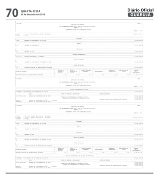 --------------------------------------------------------------------------------------------------------------------------------------------------------------------------------------------------------
| CN-SIFPM CONAM |
| MUNICIPIO DE GUARUJA |
| |
| LEI ORCAMENTARIA ANUAL 2016 - LEI No. 04275 DE 21/12/2015 |
| QUADRO I - B |
| |
| ORCAMENTOS FISCAL E DA SEGURIDADE SOCIAL |
| Pagina 109 |
---------------------------------------------------------------------------------------------------------------------------------------------------------------------------------------------------------
---------------------------------------------------------------------------------------------------------------------------------------------------------------------------------------------------------
| ORGAO : 29.00.00 GUARUJA PREVIDENCIA - AUTARQUIA 67.841.000,00 |
| ESFERA : FISCAL |
---------------------------------------------------------------------------------------------------------------------------------------------------------------------------------------------------------
---------------------------------------------------------------------------------------------------------------------------------------------------------------------------------------------------------
| PROGRAMA |
|---------------------------------------------------------------------------------------------------------------------------------------------------------------------------------------------------------|
| 9999 RESERVA DE CONTINGENCIA OU DO RPPS 67.841.000,00|
---------------------------------------------------------------------------------------------------------------------------------------------------------------------------------------------------------
---------------------------------------------------------------------------------------------------------------------------------------------------------------------------------------------------------
| FUNCAO |
|---------------------------------------------------------------------------------------------------------------------------------------------------------------------------------------------------------|
| 99 RESERVA DE CONTINGENCIA 67.841.000,00|
---------------------------------------------------------------------------------------------------------------------------------------------------------------------------------------------------------
---------------------------------------------------------------------------------------------------------------------------------------------------------------------------------------------------------
| SUBFUNCAO |
|---------------------------------------------------------------------------------------------------------------------------------------------------------------------------------------------------------|
| 997 RESERVA DO RPPS 67.841.000,00|
---------------------------------------------------------------------------------------------------------------------------------------------------------------------------------------------------------
---------------------------------------------------------------------------------------------------------------------------------------------------------------------------------------------------------
| UNIDADE ORCAMENTARIA |
|---------------------------------------------------------------------------------------------------------------------------------------------------------------------------------------------------------|
| 29.01.00 GUARUJA PREVIDENCIA - AUTARQUIA 67.841.000,00|
---------------------------------------------------------------------------------------------------------------------------------------------------------------------------------------------------------
---------------------------------------------------------------------------------------------------------------------------------------------------------------------------------------------------------
| GRUPO DE DESPESA |
|---------------------------------------------------------------------------------------------------------------------------------------------------------------------------------------------------------|
| 9 RESERVA DE CONTINGENCIA OU RESERVA DO RPPS 67.841.000,00|
---------------------------------------------------------------------------------------------------------------------------------------------------------------------------------------------------------
---------------------------------------------------------------------------------------------------------------------------------------------------------------------------------------------------------
| FONTE DE RECURSO |
|---------------------------------------------------------------------------------------------------------------------------------------------------------------------------------------------------------|
| 04 RECURSOS PROPRIOS DA ADMINISTRACAO INDIRETA 67.841.000,00|
---------------------------------------------------------------------------------------------------------------------------------------------------------------------------------------------------------
--------------------------------------------------------------------------------------------------------------------------------------------------------------------------------------------------------
| | PESSOAL E | JUROS E | OUTRAS DESPESAS | | INVERSOES | AMORTIZACAO DA | RESERVA |
| FONTE DE RECURSO | ENCARGOS | ENCARGOS DA | CORRENTES | INVESTIMENTOS | FINANCEIRAS | DIVIDA | DE |
| | SOCIAIS | DIVIDA | | | | | CONTINGENCIA |
|---------------------------------------------------------------------------------------------------------------------------------------------------------------------------------------------------------|
|RECURSOS PROPRIOS DA ADMINISTRACAO INDIRETA | 0,00 | 0,00 | 0,00 | 0,00 | 0,00 | 0,00 | 67.841.000,00 |
---------------------------------------------------------------------------------------------------------------------------------------------------------------------------------------------------------
--------------------------------------------------------------------------------------------------------------------------------------------------------------------------------------------------------
| CN-SIFPM CONAM |
| MUNICIPIO DE GUARUJA |
| |
| LEI ORCAMENTARIA ANUAL 2016 - LEI No. 04275 DE 21/12/2015 |
| QUADRO I - B |
| |
| ORCAMENTOS FISCAL E DA SEGURIDADE SOCIAL |
| Pagina 110 |
---------------------------------------------------------------------------------------------------------------------------------------------------------------------------------------------------------
---------------------------------------------------------------------------------------------------------------------------------------------------------------------------------------------------------
| DOTACAO ORCAMENTARIA DO ORCAO |
|=========================================================================================================================================================================================================|
| PROGRAMA : 9999 RESERVA DE CONTINGENCIA OU DO RPPS 67.841.000,00|
|---------------------------------------------------------------------------------------------------------------------------------------------------------------------------------------------------------|
| ACAO GRUPO DE DESPESA / MODALIDADE FONTE DE RECURSO |
|---------------------------------------------------------------------------------------------------------------------------------------------------------------------------------------------------------|
|99.997.9999.9999 RESERVA DE CONTINGENCIA OU DO RPPS 67.841.000,00|
| RESERVA DE CONTINGENCIA OU RESERVA DO RPPS 67.841.000,00|
| RESERVA DE CONTINGENCIA OU RESERVA DO RPPS 67.841.000,00|
| RECURSOS PROPRIOS DA ADMINISTRACAO INDIRETA 67.841.000,00|
|PRODUTO : RESERVA DE CONTINGENCIA ( R$ ) : 64965000 |
|DESCRICAO : Reserva de Contingencia ou do RPPS. |
---------------------------------------------------------------------------------------------------------------------------------------------------------------------------------------------------------
--------------------------------------------------------------------------------------------------------------------------------------------------------------------------------------------------------
| CN-SIFPM CONAM |
| MUNICIPIO DE GUARUJA |
| |
| LEI ORCAMENTARIA ANUAL 2016 - LEI No. 04275 DE 21/12/2015 |
| QUADRO I - B |
| |
| ORCAMENTOS FISCAL E DA SEGURIDADE SOCIAL |
| Pagina 111 |
---------------------------------------------------------------------------------------------------------------------------------------------------------------------------------------------------------
---------------------------------------------------------------------------------------------------------------------------------------------------------------------------------------------------------
| ORGAO : 29.00.00 GUARUJA PREVIDENCIA - AUTARQUIA |
| UNIDADE : 29.01.00 GUARUJA PREVIDENCIA - AUTARQUIA 67.841.000,00 |
| ESFERA : FISCAL |
---------------------------------------------------------------------------------------------------------------------------------------------------------------------------------------------------------
---------------------------------------------------------------------------------------------------------------------------------------------------------------------------------------------------------
| PROGRAMA |
|---------------------------------------------------------------------------------------------------------------------------------------------------------------------------------------------------------|
| 9999 RESERVA DE CONTINGENCIA OU DO RPPS 67.841.000,00|
---------------------------------------------------------------------------------------------------------------------------------------------------------------------------------------------------------
---------------------------------------------------------------------------------------------------------------------------------------------------------------------------------------------------------
| FUNCAO |
|---------------------------------------------------------------------------------------------------------------------------------------------------------------------------------------------------------|
| 99 RESERVA DE CONTINGENCIA 67.841.000,00|
---------------------------------------------------------------------------------------------------------------------------------------------------------------------------------------------------------
---------------------------------------------------------------------------------------------------------------------------------------------------------------------------------------------------------
| SUBFUNCAO |
|---------------------------------------------------------------------------------------------------------------------------------------------------------------------------------------------------------|
| 997 RESERVA DO RPPS 67.841.000,00|
---------------------------------------------------------------------------------------------------------------------------------------------------------------------------------------------------------
---------------------------------------------------------------------------------------------------------------------------------------------------------------------------------------------------------
| GRUPO DE DESPESA |
|---------------------------------------------------------------------------------------------------------------------------------------------------------------------------------------------------------|
| 9 RESERVA DE CONTINGENCIA OU RESERVA DO RPPS 67.841.000,00|
---------------------------------------------------------------------------------------------------------------------------------------------------------------------------------------------------------
---------------------------------------------------------------------------------------------------------------------------------------------------------------------------------------------------------
| FONTE DE RECURSO |
|---------------------------------------------------------------------------------------------------------------------------------------------------------------------------------------------------------|
| 04 RECURSOS PROPRIOS DA ADMINISTRACAO INDIRETA 67.841.000,00|
---------------------------------------------------------------------------------------------------------------------------------------------------------------------------------------------------------
--------------------------------------------------------------------------------------------------------------------------------------------------------------------------------------------------------
| | PESSOAL E | JUROS E | OUTRAS DESPESAS | | INVERSOES | AMORTIZACAO DA | RESERVA |
| FONTE DE RECURSO | ENCARGOS | ENCARGOS DA | CORRENTES | INVESTIMENTOS | FINANCEIRAS | DIVIDA | DE |
| | SOCIAIS | DIVIDA | | | | | CONTINGENCIA |
|---------------------------------------------------------------------------------------------------------------------------------------------------------------------------------------------------------|
|RECURSOS PROPRIOS DA ADMINISTRACAO INDIRETA | 0,00 | 0,00 | 0,00 | 0,00 | 0,00 | 0,00 | 67.841.000,00 |
---------------------------------------------------------------------------------------------------------------------------------------------------------------------------------------------------------
---------------------------------------------------------------------------------------------------------------------------------------------------------------------------------------------------------
| DOTACAO ORCAMENTARIA DA UNIDADE ORCAMENTARIA |
|=========================================================================================================================================================================================================|
| PROGRAMA : 9999 RESERVA DE CONTINGENCIA OU DO RPPS 67.841.000,00|
|---------------------------------------------------------------------------------------------------------------------------------------------------------------------------------------------------------|
| ACAO GRUPO DE DESPESA / MODALIDADE FONTE DE RECURSO |
|---------------------------------------------------------------------------------------------------------------------------------------------------------------------------------------------------------|
|99.997.9999.9999 RESERVA DE CONTINGENCIA OU DO RPPS 67.841.000,00|
| RESERVA DE CONTINGENCIA OU RESERVA DO RPPS 67.841.000,00|
| RESERVA DE CONTINGENCIA OU RESERVA DO RPPS 67.841.000,00|
| RECURSOS PROPRIOS DA ADMINISTRACAO INDIRETA 67.841.000,00|
|PRODUTO : RESERVA DE CONTINGENCIA ( R$ ) : 64965000 |
|DESCRICAO : Reserva de Contingencia ou do RPPS. |
---------------------------------------------------------------------------------------------------------------------------------------------------------------------------------------------------------
QUARTA-FEIRA
30 de dezembro de 2015
70 GUARUJÁ
Diário Oficial
 