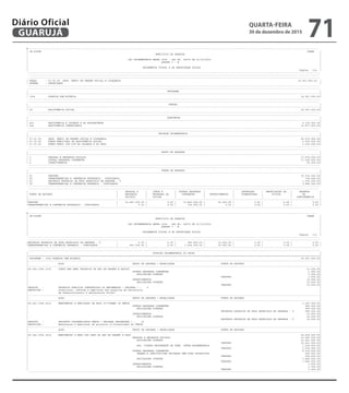 --------------------------------------------------------------------------------------------------------------------------------------------------------------------------------------------------------
| CN-SIFPM CONAM |
| MUNICIPIO DE GUARUJA |
| |
| LEI ORCAMENTARIA ANUAL 2016 - LEI No. 04275 DE 21/12/2015 |
| QUADRO I - B |
| |
| ORCAMENTOS FISCAL E DA SEGURIDADE SOCIAL |
| Pagina 112 |
---------------------------------------------------------------------------------------------------------------------------------------------------------------------------------------------------------
---------------------------------------------------------------------------------------------------------------------------------------------------------------------------------------------------------
---------------------------------------------------------------------------------------------------------------------------------------------------------------------------------------------------------
| ORGAO : 07.00.00 SECR. MUNIC DE DESENV SOCIAL E CIDADANIA 34.951.000,00 |
| ESFERA : SEGURIDADE |
---------------------------------------------------------------------------------------------------------------------------------------------------------------------------------------------------------
---------------------------------------------------------------------------------------------------------------------------------------------------------------------------------------------------------
| PROGRAMA |
|---------------------------------------------------------------------------------------------------------------------------------------------------------------------------------------------------------|
| 1004 GUARUJA SEM MISERIA 34.951.000,00|
---------------------------------------------------------------------------------------------------------------------------------------------------------------------------------------------------------
---------------------------------------------------------------------------------------------------------------------------------------------------------------------------------------------------------
| FUNCAO |
|---------------------------------------------------------------------------------------------------------------------------------------------------------------------------------------------------------|
| 08 ASSISTENCIA SOCIAL 34.951.000,00|
---------------------------------------------------------------------------------------------------------------------------------------------------------------------------------------------------------
---------------------------------------------------------------------------------------------------------------------------------------------------------------------------------------------------------
| SUBFUNCAO |
|---------------------------------------------------------------------------------------------------------------------------------------------------------------------------------------------------------|
| 243 ASSISTENCIA A CRIANCA E AO ADOLESCENTE 4.134.000,00|
| 244 ASSISTENCIA COMUNITARIA 30.817.000,00|
---------------------------------------------------------------------------------------------------------------------------------------------------------------------------------------------------------
---------------------------------------------------------------------------------------------------------------------------------------------------------------------------------------------------------
| UNIDADE ORCAMENTARIA |
|---------------------------------------------------------------------------------------------------------------------------------------------------------------------------------------------------------|
| 07.01.00 SECR. MUNIC DE DESENV SOCIAL E CIDADANIA 26.975.000,00|
| 07.02.00 FUNDO MUNICIPAL DE ASSISTENCIA SOCIAL 6.976.000,00|
| 07.03.00 FUNDO MUNIC DOS DIR DA CRIANCA E DO ADOL 1.000.000,00|
---------------------------------------------------------------------------------------------------------------------------------------------------------------------------------------------------------
---------------------------------------------------------------------------------------------------------------------------------------------------------------------------------------------------------
| GRUPO DE DESPESA |
|---------------------------------------------------------------------------------------------------------------------------------------------------------------------------------------------------------|
| 1 PESSOAL E ENCARGOS SOCIAIS 17.678.000,00|
| 3 OUTRAS DESPESAS CORRENTES 17.204.000,00|
| 4 INVESTIMENTOS 69.000,00|
---------------------------------------------------------------------------------------------------------------------------------------------------------------------------------------------------------
---------------------------------------------------------------------------------------------------------------------------------------------------------------------------------------------------------
| FONTE DE RECURSO |
|---------------------------------------------------------------------------------------------------------------------------------------------------------------------------------------------------------|
| 01 TESOURO 30.533.000,00|
| 02 TRANSFERENCIAS E CONVENIOS ESTADUAIS - VINCULADOS 734.000,00|
| 03 RECURSOS PROPRIOS DE FDOS ESPECIAIS DE DESPESA - V 1.000.000,00|
| 05 TRANSFERENCIAS E CONVENIOS FEDERAIS - VINCULADOS 2.684.000,00|
---------------------------------------------------------------------------------------------------------------------------------------------------------------------------------------------------------
--------------------------------------------------------------------------------------------------------------------------------------------------------------------------------------------------------
| | PESSOAL E | JUROS E | OUTRAS DESPESAS | | INVERSOES | AMORTIZACAO DA | RESERVA |
| FONTE DE RECURSO | ENCARGOS | ENCARGOS DA | CORRENTES | INVESTIMENTOS | FINANCEIRAS | DIVIDA | DE |
| | SOCIAIS | DIVIDA | | | | | CONTINGENCIA |
|---------------------------------------------------------------------------------------------------------------------------------------------------------------------------------------------------------|
|TESOURO | 16.687.000,00 | 0,00 | 13.826.000,00 | 20.000,00 | 0,00 | 0,00 | 0,00 |
|TRANSFERENCIAS E CONVENIOS ESTADUAIS - VINCULADOS | 0,00 | 0,00 | 734.000,00 | 0,00 | 0,00 | 0,00 | 0,00 |
---------------------------------------------------------------------------------------------------------------------------------------------------------------------------------------------------------
--------------------------------------------------------------------------------------------------------------------------------------------------------------------------------------------------------
| CN-SIFPM CONAM |
| MUNICIPIO DE GUARUJA |
| |
| LEI ORCAMENTARIA ANUAL 2016 - LEI No. 04275 DE 21/12/2015 |
| QUADRO I - B |
| |
| ORCAMENTOS FISCAL E DA SEGURIDADE SOCIAL |
| Pagina 113 |
---------------------------------------------------------------------------------------------------------------------------------------------------------------------------------------------------------
---------------------------------------------------------------------------------------------------------------------------------------------------------------------------------------------------------
|RECURSOS PROPRIOS DE FDOS ESPECIAIS DE DESPESA - V | 0,00 | 0,00 | 990.000,00 | 10.000,00 | 0,00 | 0,00 | 0,00 |
|TRANSFERENCIAS E CONVENIOS FEDERAIS - VINCULADOS | 991.000,00 | 0,00 | 1.654.000,00 | 39.000,00 | 0,00 | 0,00 | 0,00 |
---------------------------------------------------------------------------------------------------------------------------------------------------------------------------------------------------------
---------------------------------------------------------------------------------------------------------------------------------------------------------------------------------------------------------
| DOTACAO ORCAMENTARIA DO ORCAO |
|=========================================================================================================================================================================================================|
| PROGRAMA : 1004 GUARUJA SEM MISERIA 34.951.000,00|
|---------------------------------------------------------------------------------------------------------------------------------------------------------------------------------------------------------|
| ACAO GRUPO DE DESPESA / MODALIDADE FONTE DE RECURSO |
|---------------------------------------------------------------------------------------------------------------------------------------------------------------------------------------------------------|
|08.244.1004.1079 CONST REF AMPL PROPRIOS DA SEC DE DESENV E ASSIST 11.000,00|
| OUTRAS DESPESAS CORRENTES 1.000,00|
| APLICACOES DIRETAS 1.000,00|
| TESOURO 1.000,00|
| INVESTIMENTOS 10.000,00|
| APLICACOES DIRETAS 10.000,00|
| TESOURO 10.000,00|
|PRODUTO : PROPRIOS PUBLICOS CONSTRUIDOS OU REFORMADOS ( UNIDADE ) : 5 |
|DESCRICAO : Construcao, reforma e ampliacao dos proprios da Secretaria |
| de Desenvolvimento e Assistencia Social. |
|---------------------------------------------------------------------------------------------------------------------------------------------------------------------------------------------------------|
| ACAO GRUPO DE DESPESA / MODALIDADE FONTE DE RECURSO |
|---------------------------------------------------------------------------------------------------------------------------------------------------------------------------------------------------------|
|08.243.1004.2016 MANUTENCAO E AMPLIACAO DE PROJ CO-FINANC DO FMDCA 1.000.000,00|
| OUTRAS DESPESAS CORRENTES 990.000,00|
| APLICACOES DIRETAS 990.000,00|
| RECURSOS PROPRIOS DE FDOS ESPECIAIS DE DESPESA - V 990.000,00|
| INVESTIMENTOS 10.000,00|
| APLICACOES DIRETAS 10.000,00|
| RECURSOS PROPRIOS DE FDOS ESPECIAIS DE DESPESA - V 10.000,00|
|PRODUTO : PROJETOS COFINANCIADOS FMDCA ( UNIDADE IMPLANTADA ) : 15 |
|DESCRICAO : Manutencao e ampliacao de projetos co-financiados do FMDCA. |
|---------------------------------------------------------------------------------------------------------------------------------------------------------------------------------------------------------|
| ACAO GRUPO DE DESPESA / MODALIDADE FONTE DE RECURSO |
|---------------------------------------------------------------------------------------------------------------------------------------------------------------------------------------------------------|
|08.244.1004.2018 MANUTENCAO E AMPL DOS SERV DA SEC DE DESENV E ASSI 24.838.000,00|
| PESSOAL E ENCARGOS SOCIAIS 16.687.000,00|
| APLICACOES DIRETAS 15.451.000,00|
| TESOURO 15.451.000,00|
| APL. DIRETA DECORRENTE DE OPER. INTRA-ORCAMENTARIA 1.236.000,00|
| TESOURO 1.236.000,00|
| OUTRAS DESPESAS CORRENTES 8.150.000,00|
| TRANSF.A INSTITUICOES PRIVADAS SEM FINS LUCRATIVOS 504.000,00|
| TESOURO 504.000,00|
| APLICACOES DIRETAS 7.646.000,00|
| TESOURO 7.646.000,00|
| INVESTIMENTOS 1.000,00|
| APLICACOES DIRETAS 1.000,00|
| TESOURO 1.000,00|
---------------------------------------------------------------------------------------------------------------------------------------------------------------------------------------------------------
QUARTA-FEIRA
30 de dezembro de 2015
71GUARUJÁ
Diário Oficial
 