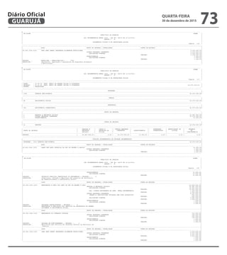 --------------------------------------------------------------------------------------------------------------------------------------------------------------------------------------------------------
| CN-SIFPM CONAM |
| MUNICIPIO DE GUARUJA |
| |
| LEI ORCAMENTARIA ANUAL 2016 - LEI No. 04275 DE 21/12/2015 |
| QUADRO I - B |
| |
| ORCAMENTOS FISCAL E DA SEGURIDADE SOCIAL |
| Pagina 116 |
---------------------------------------------------------------------------------------------------------------------------------------------------------------------------------------------------------
|---------------------------------------------------------------------------------------------------------------------------------------------------------------------------------------------------------|
| ACAO GRUPO DE DESPESA / MODALIDADE FONTE DE RECURSO |
|---------------------------------------------------------------------------------------------------------------------------------------------------------------------------------------------------------|
|08.244.1004.2152 IMPL AMPL MANUT SEGURANCA ALIMENTAR NUTRICIONAL 2.016.000,00|
| OUTRAS DESPESAS CORRENTES 2.015.000,00|
| APLICACOES DIRETAS 2.015.000,00|
| TESOURO 2.015.000,00|
| INVESTIMENTOS 1.000,00|
| APLICACOES DIRETAS 1.000,00|
| TESOURO 1.000,00|
|PRODUTO : REFEICOES ( REFEICOES/DIA ) : 2700 |
|DESCRICAO : Implantaca, ampliacao e manutencao da Seguranca Alimentar |
| e Nutricional |
---------------------------------------------------------------------------------------------------------------------------------------------------------------------------------------------------------
--------------------------------------------------------------------------------------------------------------------------------------------------------------------------------------------------------
| CN-SIFPM CONAM |
| MUNICIPIO DE GUARUJA |
| |
| LEI ORCAMENTARIA ANUAL 2016 - LEI No. 04275 DE 21/12/2015 |
| QUADRO I - B |
| |
| ORCAMENTOS FISCAL E DA SEGURIDADE SOCIAL |
| Pagina 117 |
---------------------------------------------------------------------------------------------------------------------------------------------------------------------------------------------------------
---------------------------------------------------------------------------------------------------------------------------------------------------------------------------------------------------------
| ORGAO : 07.00.00 SECR. MUNIC DE DESENV SOCIAL E CIDADANIA |
| UNIDADE : 07.01.00 SECR. MUNIC DE DESENV SOCIAL E CIDADANIA 26.975.000,00 |
| ESFERA : SEGURIDADE |
---------------------------------------------------------------------------------------------------------------------------------------------------------------------------------------------------------
---------------------------------------------------------------------------------------------------------------------------------------------------------------------------------------------------------
| PROGRAMA |
|---------------------------------------------------------------------------------------------------------------------------------------------------------------------------------------------------------|
| 1004 GUARUJA SEM MISERIA 26.975.000,00|
---------------------------------------------------------------------------------------------------------------------------------------------------------------------------------------------------------
---------------------------------------------------------------------------------------------------------------------------------------------------------------------------------------------------------
| FUNCAO |
|---------------------------------------------------------------------------------------------------------------------------------------------------------------------------------------------------------|
| 08 ASSISTENCIA SOCIAL 26.975.000,00|
---------------------------------------------------------------------------------------------------------------------------------------------------------------------------------------------------------
---------------------------------------------------------------------------------------------------------------------------------------------------------------------------------------------------------
| SUBFUNCAO |
|---------------------------------------------------------------------------------------------------------------------------------------------------------------------------------------------------------|
| 244 ASSISTENCIA COMUNITARIA 26.975.000,00|
---------------------------------------------------------------------------------------------------------------------------------------------------------------------------------------------------------
---------------------------------------------------------------------------------------------------------------------------------------------------------------------------------------------------------
| GRUPO DE DESPESA |
|---------------------------------------------------------------------------------------------------------------------------------------------------------------------------------------------------------|
| 1 PESSOAL E ENCARGOS SOCIAIS 16.687.000,00|
| 3 OUTRAS DESPESAS CORRENTES 10.275.000,00|
| 4 INVESTIMENTOS 13.000,00|
---------------------------------------------------------------------------------------------------------------------------------------------------------------------------------------------------------
---------------------------------------------------------------------------------------------------------------------------------------------------------------------------------------------------------
| FONTE DE RECURSO |
|---------------------------------------------------------------------------------------------------------------------------------------------------------------------------------------------------------|
| 01 TESOURO 26.975.000,00|
---------------------------------------------------------------------------------------------------------------------------------------------------------------------------------------------------------
--------------------------------------------------------------------------------------------------------------------------------------------------------------------------------------------------------
| | PESSOAL E | JUROS E | OUTRAS DESPESAS | | INVERSOES | AMORTIZACAO DA | RESERVA |
| FONTE DE RECURSO | ENCARGOS | ENCARGOS DA | CORRENTES | INVESTIMENTOS | FINANCEIRAS | DIVIDA | DE |
| | SOCIAIS | DIVIDA | | | | | CONTINGENCIA |
|---------------------------------------------------------------------------------------------------------------------------------------------------------------------------------------------------------|
|TESOURO | 16.687.000,00 | 0,00 | 10.275.000,00 | 13.000,00 | 0,00 | 0,00 | 0,00 |
---------------------------------------------------------------------------------------------------------------------------------------------------------------------------------------------------------
---------------------------------------------------------------------------------------------------------------------------------------------------------------------------------------------------------
| DOTACAO ORCAMENTARIA DA UNIDADE ORCAMENTARIA |
|=========================================================================================================================================================================================================|
| PROGRAMA : 1004 GUARUJA SEM MISERIA 26.975.000,00|
|---------------------------------------------------------------------------------------------------------------------------------------------------------------------------------------------------------|
| ACAO GRUPO DE DESPESA / MODALIDADE FONTE DE RECURSO |
|---------------------------------------------------------------------------------------------------------------------------------------------------------------------------------------------------------|
|08.244.1004.1079 CONST REF AMPL PROPRIOS DA SEC DE DESENV E ASSIST 11.000,00|
| OUTRAS DESPESAS CORRENTES 1.000,00|
| APLICACOES DIRETAS 1.000,00|
| TESOURO 1.000,00|
---------------------------------------------------------------------------------------------------------------------------------------------------------------------------------------------------------
--------------------------------------------------------------------------------------------------------------------------------------------------------------------------------------------------------
| CN-SIFPM CONAM |
| MUNICIPIO DE GUARUJA |
| |
| LEI ORCAMENTARIA ANUAL 2016 - LEI No. 04275 DE 21/12/2015 |
| QUADRO I - B |
| |
| ORCAMENTOS FISCAL E DA SEGURIDADE SOCIAL |
| Pagina 118 |
---------------------------------------------------------------------------------------------------------------------------------------------------------------------------------------------------------
---------------------------------------------------------------------------------------------------------------------------------------------------------------------------------------------------------
| INVESTIMENTOS 10.000,00|
| APLICACOES DIRETAS 10.000,00|
| TESOURO 10.000,00|
|PRODUTO : PROPRIOS PUBLICOS CONSTRUIDOS OU REFORMADOS ( UNIDADE ) : 5 |
|DESCRICAO : Construcao, reforma e ampliacao dos proprios da Secretaria |
| de Desenvolvimento e Assistencia Social. |
|---------------------------------------------------------------------------------------------------------------------------------------------------------------------------------------------------------|
| ACAO GRUPO DE DESPESA / MODALIDADE FONTE DE RECURSO |
|---------------------------------------------------------------------------------------------------------------------------------------------------------------------------------------------------------|
|08.244.1004.2018 MANUTENCAO E AMPL DOS SERV DA SEC DE DESENV E ASSI 24.838.000,00|
| PESSOAL E ENCARGOS SOCIAIS 16.687.000,00|
| APLICACOES DIRETAS 15.451.000,00|
| TESOURO 15.451.000,00|
| APL. DIRETA DECORRENTE DE OPER. INTRA-ORCAMENTARIA 1.236.000,00|
| TESOURO 1.236.000,00|
| OUTRAS DESPESAS CORRENTES 8.150.000,00|
| TRANSF.A INSTITUICOES PRIVADAS SEM FINS LUCRATIVOS 504.000,00|
| TESOURO 504.000,00|
| APLICACOES DIRETAS 7.646.000,00|
| TESOURO 7.646.000,00|
| INVESTIMENTOS 1.000,00|
| APLICACOES DIRETAS 1.000,00|
| TESOURO 1.000,00|
|PRODUTO : UNIDADES ADMINISTRADAS ( UNIDADE ) : 5 |
|DESCRICAO : MANUTENCAO E AMPLIACAO DOS SERVICOS DA SECRETARIA DE DESENV |
| OLVIMENTO E ASSISTENCIA SOCIAL. |
|---------------------------------------------------------------------------------------------------------------------------------------------------------------------------------------------------------|
| ACAO GRUPO DE DESPESA / MODALIDADE FONTE DE RECURSO |
|---------------------------------------------------------------------------------------------------------------------------------------------------------------------------------------------------------|
|08.244.1004.2139 MANUTENCAO DO CONSELHO TUTELAR 110.000,00|
| OUTRAS DESPESAS CORRENTES 109.000,00|
| APLICACOES DIRETAS 109.000,00|
| TESOURO 109.000,00|
| INVESTIMENTOS 1.000,00|
| APLICACOES DIRETAS 1.000,00|
| TESOURO 1.000,00|
|PRODUTO : UNIDADE EM FUNCIONAMENTO ( UNIDADE ) : 2 |
|DESCRICAO : Manutencao dos servicos do Conselho Tutelar do Municipio de |
| Guaruja. |
|---------------------------------------------------------------------------------------------------------------------------------------------------------------------------------------------------------|
| ACAO GRUPO DE DESPESA / MODALIDADE FONTE DE RECURSO |
|---------------------------------------------------------------------------------------------------------------------------------------------------------------------------------------------------------|
|08.244.1004.2152 IMPL AMPL MANUT SEGURANCA ALIMENTAR NUTRICIONAL 2.016.000,00|
| OUTRAS DESPESAS CORRENTES 2.015.000,00|
| APLICACOES DIRETAS 2.015.000,00|
| TESOURO 2.015.000,00|
| INVESTIMENTOS 1.000,00|
| APLICACOES DIRETAS 1.000,00|
| TESOURO 1.000,00|
---------------------------------------------------------------------------------------------------------------------------------------------------------------------------------------------------------
QUARTA-FEIRA
30 de dezembro de 2015
73GUARUJÁ
Diário Oficial
 