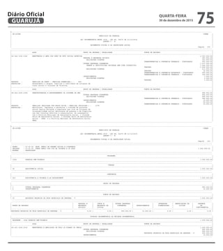 --------------------------------------------------------------------------------------------------------------------------------------------------------------------------------------------------------
| CN-SIFPM CONAM |
| MUNICIPIO DE GUARUJA |
| |
| LEI ORCAMENTARIA ANUAL 2016 - LEI No. 04275 DE 21/12/2015 |
| QUADRO I - B |
| |
| ORCAMENTOS FISCAL E DA SEGURIDADE SOCIAL |
| Pagina 122 |
---------------------------------------------------------------------------------------------------------------------------------------------------------------------------------------------------------
|---------------------------------------------------------------------------------------------------------------------------------------------------------------------------------------------------------|
| ACAO GRUPO DE DESPESA / MODALIDADE FONTE DE RECURSO |
|---------------------------------------------------------------------------------------------------------------------------------------------------------------------------------------------------------|
|08.244.1004.2146 MANUTENCAO E AMPL DOS SERV DE PROT SOCIAL ESPECIAL 2.043.000,00|
| PESSOAL E ENCARGOS SOCIAIS 363.000,00|
| APLICACOES DIRETAS 363.000,00|
| TRANSFERENCIAS E CONVENIOS FEDERAIS - VINCULADOS 363.000,00|
| OUTRAS DESPESAS CORRENTES 1.677.000,00|
| TRANSF.A INSTITUICOES PRIVADAS SEM FINS LUCRATIVOS 1.066.000,00|
| TESOURO 1.066.000,00|
| APLICACOES DIRETAS 611.000,00|
| TESOURO 16.000,00|
| TRANSFERENCIAS E CONVENIOS ESTADUAIS - VINCULADOS 226.000,00|
| TRANSFERENCIAS E CONVENIOS FEDERAIS - VINCULADOS 369.000,00|
| INVESTIMENTOS 3.000,00|
| APLICACOES DIRETAS 3.000,00|
| TESOURO 3.000,00|
|PRODUTO : FAMILIAS NO PAEFI ( FAMILIAS ATENDIDAS ) : 800 |
|DESCRICAO : Atendimento a grupos, familias e individuos em situacao de |
| risco social e violacao de direitos. |
|---------------------------------------------------------------------------------------------------------------------------------------------------------------------------------------------------------|
| ACAO GRUPO DE DESPESA / MODALIDADE FONTE DE RECURSO |
|---------------------------------------------------------------------------------------------------------------------------------------------------------------------------------------------------------|
|08.244.1004.2148 REESTRUTURACAO E APRIMORAMENTO DO SISTEMA DE GES 485.000,00|
| OUTRAS DESPESAS CORRENTES 446.000,00|
| APLICACOES DIRETAS 446.000,00|
| TRANSFERENCIAS E CONVENIOS FEDERAIS - VINCULADOS 446.000,00|
| INVESTIMENTOS 39.000,00|
| APLICACOES DIRETAS 39.000,00|
| TRANSFERENCIAS E CONVENIOS FEDERAIS - VINCULADOS 39.000,00|
|PRODUTO : FAMILIAS INCLUIDAS POR BUSCA ATIVA ( FAMILIAS INCLUIDAS ) : 1778 |
|DESCRICAO : Estruturar, implantar e gerenciar o sistema de protecao |
| social basica dirigido a populacao que vive em situacao de |
| vulnerabilidade social decorrente da pobreza e da fragiliza |
| cao dos vinculos afetivos e comunitarios, em consonancia |
| com a Politica Municipal de Assistencia social, o Sistema |
| Unico de Assistencia Social, o Sistema Unico de Assistencia |
| Social - SUAS e a Politica Nacional de Assistencia Social |
| PNAS. |
---------------------------------------------------------------------------------------------------------------------------------------------------------------------------------------------------------
--------------------------------------------------------------------------------------------------------------------------------------------------------------------------------------------------------
| CN-SIFPM CONAM |
| MUNICIPIO DE GUARUJA |
| |
| LEI ORCAMENTARIA ANUAL 2016 - LEI No. 04275 DE 21/12/2015 |
| QUADRO I - B |
| |
| ORCAMENTOS FISCAL E DA SEGURIDADE SOCIAL |
| Pagina 123 |
---------------------------------------------------------------------------------------------------------------------------------------------------------------------------------------------------------
---------------------------------------------------------------------------------------------------------------------------------------------------------------------------------------------------------
| ORGAO : 07.00.00 SECR. MUNIC DE DESENV SOCIAL E CIDADANIA |
| UNIDADE : 07.03.00 FUNDO MUNIC DOS DIR DA CRIANCA E DO ADOL 1.000.000,00 |
| ESFERA : SEGURIDADE |
---------------------------------------------------------------------------------------------------------------------------------------------------------------------------------------------------------
---------------------------------------------------------------------------------------------------------------------------------------------------------------------------------------------------------
| PROGRAMA |
|---------------------------------------------------------------------------------------------------------------------------------------------------------------------------------------------------------|
| 1004 GUARUJA SEM MISERIA 1.000.000,00|
---------------------------------------------------------------------------------------------------------------------------------------------------------------------------------------------------------
---------------------------------------------------------------------------------------------------------------------------------------------------------------------------------------------------------
| FUNCAO |
|---------------------------------------------------------------------------------------------------------------------------------------------------------------------------------------------------------|
| 08 ASSISTENCIA SOCIAL 1.000.000,00|
---------------------------------------------------------------------------------------------------------------------------------------------------------------------------------------------------------
---------------------------------------------------------------------------------------------------------------------------------------------------------------------------------------------------------
| SUBFUNCAO |
|---------------------------------------------------------------------------------------------------------------------------------------------------------------------------------------------------------|
| 243 ASSISTENCIA A CRIANCA E AO ADOLESCENTE 1.000.000,00|
---------------------------------------------------------------------------------------------------------------------------------------------------------------------------------------------------------
---------------------------------------------------------------------------------------------------------------------------------------------------------------------------------------------------------
| GRUPO DE DESPESA |
|---------------------------------------------------------------------------------------------------------------------------------------------------------------------------------------------------------|
| 3 OUTRAS DESPESAS CORRENTES 990.000,00|
| 4 INVESTIMENTOS 10.000,00|
---------------------------------------------------------------------------------------------------------------------------------------------------------------------------------------------------------
---------------------------------------------------------------------------------------------------------------------------------------------------------------------------------------------------------
| FONTE DE RECURSO |
|---------------------------------------------------------------------------------------------------------------------------------------------------------------------------------------------------------|
| 03 RECURSOS PROPRIOS DE FDOS ESPECIAIS DE DESPESA - V 1.000.000,00|
---------------------------------------------------------------------------------------------------------------------------------------------------------------------------------------------------------
--------------------------------------------------------------------------------------------------------------------------------------------------------------------------------------------------------
| | PESSOAL E | JUROS E | OUTRAS DESPESAS | | INVERSOES | AMORTIZACAO DA | RESERVA |
| FONTE DE RECURSO | ENCARGOS | ENCARGOS DA | CORRENTES | INVESTIMENTOS | FINANCEIRAS | DIVIDA | DE |
| | SOCIAIS | DIVIDA | | | | | CONTINGENCIA |
|---------------------------------------------------------------------------------------------------------------------------------------------------------------------------------------------------------|
|RECURSOS PROPRIOS DE FDOS ESPECIAIS DE DESPESA - V | 0,00 | 0,00 | 990.000,00 | 10.000,00 | 0,00 | 0,00 | 0,00 |
---------------------------------------------------------------------------------------------------------------------------------------------------------------------------------------------------------
---------------------------------------------------------------------------------------------------------------------------------------------------------------------------------------------------------
| DOTACAO ORCAMENTARIA DA UNIDADE ORCAMENTARIA |
|=========================================================================================================================================================================================================|
| PROGRAMA : 1004 GUARUJA SEM MISERIA 1.000.000,00|
|---------------------------------------------------------------------------------------------------------------------------------------------------------------------------------------------------------|
| ACAO GRUPO DE DESPESA / MODALIDADE FONTE DE RECURSO |
|---------------------------------------------------------------------------------------------------------------------------------------------------------------------------------------------------------|
|08.243.1004.2016 MANUTENCAO E AMPLIACAO DE PROJ CO-FINANC DO FMDCA 1.000.000,00|
| OUTRAS DESPESAS CORRENTES 990.000,00|
| APLICACOES DIRETAS 990.000,00|
| RECURSOS PROPRIOS DE FDOS ESPECIAIS DE DESPESA - V 990.000,00|
| INVESTIMENTOS 10.000,00|
---------------------------------------------------------------------------------------------------------------------------------------------------------------------------------------------------------
QUARTA-FEIRA
30 de dezembro de 2015
75GUARUJÁ
Diário Oficial
 