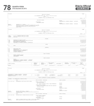 --------------------------------------------------------------------------------------------------------------------------------------------------------------------------------------------------------
| CN-SIFPM CONAM |
| MUNICIPIO DE GUARUJA |
| |
| LEI ORCAMENTARIA ANUAL 2016 - LEI No. 04275 DE 21/12/2015 |
| QUADRO I - B |
| |
| ORCAMENTOS FISCAL E DA SEGURIDADE SOCIAL |
| Pagina 129 |
---------------------------------------------------------------------------------------------------------------------------------------------------------------------------------------------------------
---------------------------------------------------------------------------------------------------------------------------------------------------------------------------------------------------------
| APLICACOES DIRETAS 4.273.000,00|
| TESOURO 1.231.000,00|
| TRANSFERENCIAS E CONVENIOS FEDERAIS - VINCULADOS 3.042.000,00|
| INVESTIMENTOS 909.000,00|
| APLICACOES DIRETAS 909.000,00|
| TESOURO 434.000,00|
| TRANSFERENCIAS E CONVENIOS FEDERAIS - VINCULADOS 475.000,00|
|PRODUTO : INSTALACAO CCD ( UNIDADE ) : 0 |
|DESCRICAO : Adequacao dos servicos de vigilancia epidemiologica as norm |
| as do codigo sanitario estadual e recomendacoes do centro d |
| e vigilancia epidemiologica do estado de Sao Paulo. |
| EMENDA VETADA |
---------------------------------------------------------------------------------------------------------------------------------------------------------------------------------------------------------
--------------------------------------------------------------------------------------------------------------------------------------------------------------------------------------------------------
| CN-SIFPM CONAM |
| MUNICIPIO DE GUARUJA |
| |
| LEI ORCAMENTARIA ANUAL 2016 - LEI No. 04275 DE 21/12/2015 |
| QUADRO I - B |
| |
| ORCAMENTOS FISCAL E DA SEGURIDADE SOCIAL |
| Pagina 130 |
---------------------------------------------------------------------------------------------------------------------------------------------------------------------------------------------------------
---------------------------------------------------------------------------------------------------------------------------------------------------------------------------------------------------------
| ORGAO : 16.00.00 SECRETARIA MUNICIPAL DE SAUDE |
| UNIDADE : 16.01.00 SECRETARIA MUNICIPAL DE SAUDE 245.419.000,00 |
| ESFERA : SEGURIDADE |
---------------------------------------------------------------------------------------------------------------------------------------------------------------------------------------------------------
---------------------------------------------------------------------------------------------------------------------------------------------------------------------------------------------------------
| PROGRAMA |
|---------------------------------------------------------------------------------------------------------------------------------------------------------------------------------------------------------|
| 1001 MODERNIZACAO DA GESTAO EM SAUDE 22.721.000,00|
| 1008 VALORIZACAO DA ATENCAO BASICA E MODOS DE VIDA SAUD 48.518.000,00|
| 1009 REDE DE URGENCIAS E EMERGENCIAS 156.014.000,00|
| 1010 MEDICAMENTOS E QUALIDADE DE VIDA 4.208.000,00|
| 1011 VALORIZACAO DA VIGILANCIA SANITARIA E EPIDEMIOLOGI 13.958.000,00|
---------------------------------------------------------------------------------------------------------------------------------------------------------------------------------------------------------
---------------------------------------------------------------------------------------------------------------------------------------------------------------------------------------------------------
| FUNCAO |
|---------------------------------------------------------------------------------------------------------------------------------------------------------------------------------------------------------|
| 10 SAUDE 245.419.000,00|
---------------------------------------------------------------------------------------------------------------------------------------------------------------------------------------------------------
---------------------------------------------------------------------------------------------------------------------------------------------------------------------------------------------------------
| SUBFUNCAO |
|---------------------------------------------------------------------------------------------------------------------------------------------------------------------------------------------------------|
| 122 ADMINISTRACAO GERAL 22.721.000,00|
| 301 ATENCAO BASICA 48.518.000,00|
| 302 ASSISTENCIA HOSPITALAR E AMBULATORIAL 156.014.000,00|
| 303 SUPORTE PROFILATICO E TERAPEUTICO 4.208.000,00|
| 304 VIGILANCIA SANITARIA 3.343.000,00|
| 305 VIGILANCIA EPIDEMIOLOGICA 10.615.000,00|
---------------------------------------------------------------------------------------------------------------------------------------------------------------------------------------------------------
---------------------------------------------------------------------------------------------------------------------------------------------------------------------------------------------------------
| GRUPO DE DESPESA |
|---------------------------------------------------------------------------------------------------------------------------------------------------------------------------------------------------------|
| 1 PESSOAL E ENCARGOS SOCIAIS 114.761.000,00|
| 3 OUTRAS DESPESAS CORRENTES 123.994.000,00|
| 4 INVESTIMENTOS 6.664.000,00|
---------------------------------------------------------------------------------------------------------------------------------------------------------------------------------------------------------
---------------------------------------------------------------------------------------------------------------------------------------------------------------------------------------------------------
| FONTE DE RECURSO |
|---------------------------------------------------------------------------------------------------------------------------------------------------------------------------------------------------------|
| 01 TESOURO 170.815.000,00|
| 02 TRANSFERENCIAS E CONVENIOS ESTADUAIS - VINCULADOS 930.000,00|
| 05 TRANSFERENCIAS E CONVENIOS FEDERAIS - VINCULADOS 71.071.000,00|
| 07 OPERACOES DE CREDITO 2.603.000,00|
---------------------------------------------------------------------------------------------------------------------------------------------------------------------------------------------------------
--------------------------------------------------------------------------------------------------------------------------------------------------------------------------------------------------------
| | PESSOAL E | JUROS E | OUTRAS DESPESAS | | INVERSOES | AMORTIZACAO DA | RESERVA |
| FONTE DE RECURSO | ENCARGOS | ENCARGOS DA | CORRENTES | INVESTIMENTOS | FINANCEIRAS | DIVIDA | DE |
| | SOCIAIS | DIVIDA | | | | | CONTINGENCIA |
|---------------------------------------------------------------------------------------------------------------------------------------------------------------------------------------------------------|
|TESOURO | 106.826.000,00 | 0,00 | 59.456.000,00 | 4.533.000,00 | 0,00 | 0,00 | 0,00 |
---------------------------------------------------------------------------------------------------------------------------------------------------------------------------------------------------------
--------------------------------------------------------------------------------------------------------------------------------------------------------------------------------------------------------
| CN-SIFPM CONAM |
| MUNICIPIO DE GUARUJA |
| |
| LEI ORCAMENTARIA ANUAL 2016 - LEI No. 04275 DE 21/12/2015 |
| QUADRO I - B |
| |
| ORCAMENTOS FISCAL E DA SEGURIDADE SOCIAL |
| Pagina 131 |
---------------------------------------------------------------------------------------------------------------------------------------------------------------------------------------------------------
---------------------------------------------------------------------------------------------------------------------------------------------------------------------------------------------------------
|TRANSFERENCIAS E CONVENIOS ESTADUAIS - VINCULADOS | 0,00 | 0,00 | 930.000,00 | 0,00 | 0,00 | 0,00 | 0,00 |
|TRANSFERENCIAS E CONVENIOS FEDERAIS - VINCULADOS | 7.935.000,00 | 0,00 | 62.111.000,00 | 1.025.000,00 | 0,00 | 0,00 | 0,00 |
|OPERACOES DE CREDITO | 0,00 | 0,00 | 1.497.000,00 | 1.106.000,00 | 0,00 | 0,00 | 0,00 |
---------------------------------------------------------------------------------------------------------------------------------------------------------------------------------------------------------
---------------------------------------------------------------------------------------------------------------------------------------------------------------------------------------------------------
| DOTACAO ORCAMENTARIA DA UNIDADE ORCAMENTARIA |
|=========================================================================================================================================================================================================|
| PROGRAMA : 1001 MODERNIZACAO DA GESTAO EM SAUDE 22.721.000,00|
|---------------------------------------------------------------------------------------------------------------------------------------------------------------------------------------------------------|
| ACAO GRUPO DE DESPESA / MODALIDADE FONTE DE RECURSO |
|---------------------------------------------------------------------------------------------------------------------------------------------------------------------------------------------------------|
|10.122.1001.2158 MODERNIZACAO E APOIO ADM DA SEC DE SAUDE 22.601.000,00|
| PESSOAL E ENCARGOS SOCIAIS 14.307.000,00|
| APLICACOES DIRETAS 13.323.000,00|
| TESOURO 13.323.000,00|
| APL. DIRETA DECORRENTE DE OPER. INTRA-ORCAMENTARIA 984.000,00|
| TESOURO 984.000,00|
| OUTRAS DESPESAS CORRENTES 7.062.000,00|
| TRANSF.A INSTITUICOES PRIVADAS SEM FINS LUCRATIVOS 3.026.000,00|
| TESOURO 3.026.000,00|
| APLICACOES DIRETAS 4.036.000,00|
| TESOURO 2.539.000,00|
| OPERACOES DE CREDITO 1.497.000,00|
| INVESTIMENTOS 1.232.000,00|
| APLICACOES DIRETAS 1.232.000,00|
| TESOURO 126.000,00|
| OPERACOES DE CREDITO 1.106.000,00|
|PRODUTO : UNIDADES ADMINISTRADAS ( UNIDADE ) : 7 |
|DESCRICAO : Manutencao das atividades administrativas da Secretaria Mu |
| nicipal de Saude. |
|---------------------------------------------------------------------------------------------------------------------------------------------------------------------------------------------------------|
| ACAO GRUPO DE DESPESA / MODALIDADE FONTE DE RECURSO |
|---------------------------------------------------------------------------------------------------------------------------------------------------------------------------------------------------------|
|10.122.1001.2202 ESTRUTURA ADM DO CONSELHO MUNICIPAL DE SAUDE 120.000,00|
| OUTRAS DESPESAS CORRENTES 100.000,00|
| APLICACOES DIRETAS 100.000,00|
| TESOURO 100.000,00|
| INVESTIMENTOS 20.000,00|
| APLICACOES DIRETAS 20.000,00|
| TESOURO 20.000,00|
|PRODUTO : GESTAO DO CONSELHO MUNICIPAL DE SAUDE ( UNID EM FUNCIONAMENT ) : 1 |
|DESCRICAO : Gestao administrativa do Conselho Municipal de Saude. |
QUARTA-FEIRA
30 de dezembro de 2015
78 GUARUJÁ
Diário Oficial
 
