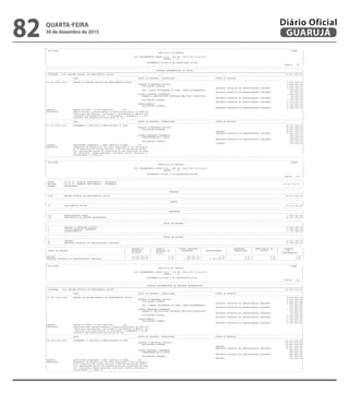 --------------------------------------------------------------------------------------------------------------------------------------------------------------------------------------------------------
| CN-SIFPM CONAM |
| MUNICIPIO DE GUARUJA |
| |
| LEI ORCAMENTARIA ANUAL 2016 - LEI No. 04275 DE 21/12/2015 |
| QUADRO I - B |
| |
| ORCAMENTOS FISCAL E DA SEGURIDADE SOCIAL |
| Pagina 140 |
---------------------------------------------------------------------------------------------------------------------------------------------------------------------------------------------------------
---------------------------------------------------------------------------------------------------------------------------------------------------------------------------------------------------------
| DOTACAO ORCAMENTARIA DO ORCAO |
|=========================================================================================================================================================================================================|
| PROGRAMA : 4006 REGIME PROPRIO DE PREVIDENCIA SOCIAL 29.237.000,00|
|---------------------------------------------------------------------------------------------------------------------------------------------------------------------------------------------------------|
| ACAO GRUPO DE DESPESA / MODALIDADE FONTE DE RECURSO |
|---------------------------------------------------------------------------------------------------------------------------------------------------------------------------------------------------------|
|09.122.4006.2200 GESTAO DO REGIME PROPRIO DE PREVIDENCIA SOCIAL - 9.000.000,00|
| PESSOAL E ENCARGOS SOCIAIS 2.838.000,00|
| APLICACOES DIRETAS 2.628.000,00|
| RECURSOS PROPRIOS DA ADMINISTRACAO INDIRETA 2.628.000,00|
| APL. DIRETA DECORRENTE DE OPER. INTRA-ORCAMENTARIA 210.000,00|
| RECURSOS PROPRIOS DA ADMINISTRACAO INDIRETA 210.000,00|
| OUTRAS DESPESAS CORRENTES 1.436.000,00|
| TRANSF.A INSTITUICOES PRIVADAS SEM FINS LUCRATIVOS 60.000,00|
| RECURSOS PROPRIOS DA ADMINISTRACAO INDIRETA 60.000,00|
| APLICACOES DIRETAS 1.376.000,00|
| RECURSOS PROPRIOS DA ADMINISTRACAO INDIRETA 1.376.000,00|
| INVESTIMENTOS 4.726.000,00|
| APLICACOES DIRETAS 4.726.000,00|
| RECURSOS PROPRIOS DA ADMINISTRACAO INDIRETA 4.726.000,00|
|PRODUTO : GESTAO DO RPPS ( % DOS SERVICOS ) : 100 |
|DESCRICAO : Administracao, gerenciamento e operacionalizacao do RPPS do |
| municipio de Guaruja, incluindo a arrecadacao e gestao dos |
| recursos previdenciarios, a concessao, o pagamento e a ma- |
| nutencao dos beneficios previstos na lei. |
|---------------------------------------------------------------------------------------------------------------------------------------------------------------------------------------------------------|
| ACAO GRUPO DE DESPESA / MODALIDADE FONTE DE RECURSO |
|---------------------------------------------------------------------------------------------------------------------------------------------------------------------------------------------------------|
|09.272.4006.2201 PAGAMENTO A INATIVOS E PENSIONISTAS DO RPPS 20.237.000,00|
| PESSOAL E ENCARGOS SOCIAIS 19.387.000,00|
| APLICACOES DIRETAS 19.387.000,00|
| TESOURO 10.837.000,00|
| RECURSOS PROPRIOS DA ADMINISTRACAO INDIRETA 8.550.000,00|
| OUTRAS DESPESAS CORRENTES 850.000,00|
| TRANSFERENCIAS A UNIAO 100.000,00|
| RECURSOS PROPRIOS DA ADMINISTRACAO INDIRETA 100.000,00|
| APLICACOES DIRETAS 750.000,00|
| TESOURO 750.000,00|
|PRODUTO : SERVIDORES ATENDIDOS ( SERV INATIVOS E PENS ) : 463 |
|DESCRICAO : Pagamento de beneficios aos seus segurados a fim de propici |
| ar a cobertura de riscos sociais a que se encontram sujei- |
| tos, garantindo meios de subsistencia nas hipoteses de doen |
| ca, invalidez, idade avancada, reclusao, morte, protecao a |
| maternidade e a familia. |
---------------------------------------------------------------------------------------------------------------------------------------------------------------------------------------------------------
--------------------------------------------------------------------------------------------------------------------------------------------------------------------------------------------------------
| CN-SIFPM CONAM |
| MUNICIPIO DE GUARUJA |
| |
| LEI ORCAMENTARIA ANUAL 2016 - LEI No. 04275 DE 21/12/2015 |
| QUADRO I - B |
| |
| ORCAMENTOS FISCAL E DA SEGURIDADE SOCIAL |
| Pagina 141 |
---------------------------------------------------------------------------------------------------------------------------------------------------------------------------------------------------------
---------------------------------------------------------------------------------------------------------------------------------------------------------------------------------------------------------
| ORGAO : 29.00.00 GUARUJA PREVIDENCIA - AUTARQUIA |
| UNIDADE : 29.01.00 GUARUJA PREVIDENCIA - AUTARQUIA 29.237.000,00 |
| ESFERA : SEGURIDADE |
---------------------------------------------------------------------------------------------------------------------------------------------------------------------------------------------------------
---------------------------------------------------------------------------------------------------------------------------------------------------------------------------------------------------------
| PROGRAMA |
|---------------------------------------------------------------------------------------------------------------------------------------------------------------------------------------------------------|
| 4006 REGIME PROPRIO DE PREVIDENCIA SOCIAL 29.237.000,00|
---------------------------------------------------------------------------------------------------------------------------------------------------------------------------------------------------------
---------------------------------------------------------------------------------------------------------------------------------------------------------------------------------------------------------
| FUNCAO |
|---------------------------------------------------------------------------------------------------------------------------------------------------------------------------------------------------------|
| 09 PREVIDENCIA SOCIAL 29.237.000,00|
---------------------------------------------------------------------------------------------------------------------------------------------------------------------------------------------------------
---------------------------------------------------------------------------------------------------------------------------------------------------------------------------------------------------------
| SUBFUNCAO |
|---------------------------------------------------------------------------------------------------------------------------------------------------------------------------------------------------------|
| 122 ADMINISTRACAO GERAL 9.000.000,00|
| 272 PREVIDENCIA DO REGIME ESTATUTARIO 20.237.000,00|
---------------------------------------------------------------------------------------------------------------------------------------------------------------------------------------------------------
---------------------------------------------------------------------------------------------------------------------------------------------------------------------------------------------------------
| GRUPO DE DESPESA |
|---------------------------------------------------------------------------------------------------------------------------------------------------------------------------------------------------------|
| 1 PESSOAL E ENCARGOS SOCIAIS 22.225.000,00|
| 3 OUTRAS DESPESAS CORRENTES 2.286.000,00|
| 4 INVESTIMENTOS 4.726.000,00|
---------------------------------------------------------------------------------------------------------------------------------------------------------------------------------------------------------
---------------------------------------------------------------------------------------------------------------------------------------------------------------------------------------------------------
| FONTE DE RECURSO |
|---------------------------------------------------------------------------------------------------------------------------------------------------------------------------------------------------------|
| 01 TESOURO 11.587.000,00|
| 04 RECURSOS PROPRIOS DA ADMINISTRACAO INDIRETA 17.650.000,00|
---------------------------------------------------------------------------------------------------------------------------------------------------------------------------------------------------------
--------------------------------------------------------------------------------------------------------------------------------------------------------------------------------------------------------
| | PESSOAL E | JUROS E | OUTRAS DESPESAS | | INVERSOES | AMORTIZACAO DA | RESERVA |
| FONTE DE RECURSO | ENCARGOS | ENCARGOS DA | CORRENTES | INVESTIMENTOS | FINANCEIRAS | DIVIDA | DE |
| | SOCIAIS | DIVIDA | | | | | CONTINGENCIA |
|---------------------------------------------------------------------------------------------------------------------------------------------------------------------------------------------------------|
|TESOURO | 10.837.000,00 | 0,00 | 750.000,00 | 0,00 | 0,00 | 0,00 | 0,00 |
|RECURSOS PROPRIOS DA ADMINISTRACAO INDIRETA | 11.388.000,00 | 0,00 | 1.536.000,00 | 4.726.000,00 | 0,00 | 0,00 | 0,00 |
---------------------------------------------------------------------------------------------------------------------------------------------------------------------------------------------------------
--------------------------------------------------------------------------------------------------------------------------------------------------------------------------------------------------------
| CN-SIFPM CONAM |
| MUNICIPIO DE GUARUJA |
| |
| LEI ORCAMENTARIA ANUAL 2016 - LEI No. 04275 DE 21/12/2015 |
| QUADRO I - B |
| |
| ORCAMENTOS FISCAL E DA SEGURIDADE SOCIAL |
| Pagina 142 |
---------------------------------------------------------------------------------------------------------------------------------------------------------------------------------------------------------
---------------------------------------------------------------------------------------------------------------------------------------------------------------------------------------------------------
| DOTACAO ORCAMENTARIA DA UNIDADE ORCAMENTARIA |
|=========================================================================================================================================================================================================|
| PROGRAMA : 4006 REGIME PROPRIO DE PREVIDENCIA SOCIAL 29.237.000,00|
|---------------------------------------------------------------------------------------------------------------------------------------------------------------------------------------------------------|
| ACAO GRUPO DE DESPESA / MODALIDADE FONTE DE RECURSO |
|---------------------------------------------------------------------------------------------------------------------------------------------------------------------------------------------------------|
|09.122.4006.2200 GESTAO DO REGIME PROPRIO DE PREVIDENCIA SOCIAL - 9.000.000,00|
| PESSOAL E ENCARGOS SOCIAIS 2.838.000,00|
| APLICACOES DIRETAS 2.628.000,00|
| RECURSOS PROPRIOS DA ADMINISTRACAO INDIRETA 2.628.000,00|
| APL. DIRETA DECORRENTE DE OPER. INTRA-ORCAMENTARIA 210.000,00|
| RECURSOS PROPRIOS DA ADMINISTRACAO INDIRETA 210.000,00|
| OUTRAS DESPESAS CORRENTES 1.436.000,00|
| TRANSF.A INSTITUICOES PRIVADAS SEM FINS LUCRATIVOS 60.000,00|
| RECURSOS PROPRIOS DA ADMINISTRACAO INDIRETA 60.000,00|
| APLICACOES DIRETAS 1.376.000,00|
| RECURSOS PROPRIOS DA ADMINISTRACAO INDIRETA 1.376.000,00|
| INVESTIMENTOS 4.726.000,00|
| APLICACOES DIRETAS 4.726.000,00|
| RECURSOS PROPRIOS DA ADMINISTRACAO INDIRETA 4.726.000,00|
|PRODUTO : GESTAO DO RPPS ( % DOS SERVICOS ) : 100 |
|DESCRICAO : Administracao, gerenciamento e operacionalizacao do RPPS do |
| municipio de Guaruja, incluindo a arrecadacao e gestao dos |
| recursos previdenciarios, a concessao, o pagamento e a ma- |
| nutencao dos beneficios previstos na lei. |
|---------------------------------------------------------------------------------------------------------------------------------------------------------------------------------------------------------|
| ACAO GRUPO DE DESPESA / MODALIDADE FONTE DE RECURSO |
|---------------------------------------------------------------------------------------------------------------------------------------------------------------------------------------------------------|
|09.272.4006.2201 PAGAMENTO A INATIVOS E PENSIONISTAS DO RPPS 20.237.000,00|
| PESSOAL E ENCARGOS SOCIAIS 19.387.000,00|
| APLICACOES DIRETAS 19.387.000,00|
| TESOURO 10.837.000,00|
| RECURSOS PROPRIOS DA ADMINISTRACAO INDIRETA 8.550.000,00|
| OUTRAS DESPESAS CORRENTES 850.000,00|
| TRANSFERENCIAS A UNIAO 100.000,00|
| RECURSOS PROPRIOS DA ADMINISTRACAO INDIRETA 100.000,00|
| APLICACOES DIRETAS 750.000,00|
| TESOURO 750.000,00|
|PRODUTO : SERVIDORES ATENDIDOS ( SERV INATIVOS E PENS ) : 463 |
|DESCRICAO : Pagamento de beneficios aos seus segurados a fim de propici |
| ar a cobertura de riscos sociais a que se encontram sujei- |
| tos, garantindo meios de subsistencia nas hipoteses de doen |
| ca, invalidez, idade avancada, reclusao, morte, protecao a |
| maternidade e a familia. |
---------------------------------------------------------------------------------------------------------------------------------------------------------------------------------------------------------
QUARTA-FEIRA
30 de dezembro de 2015
82 GUARUJÁ
Diário Oficial
 