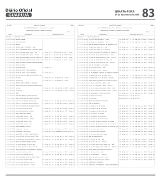 ----------------------------------------------------------------------------------------------------------------------------------
| CN-SIFPM MUNICIPIO DE GUARUJA CONAM |
| |
| LEI ORCAMENTARIA ANUAL 2016 - LEI No. 04275 DE 21/12/2015 |
| |
| ESPECIFICACAO DA RECEITA E RESPECTIVA LEGISLACAO |
| Pagina 1 |
|----------------------------------------------------------------------------------------------------------------------------------|
| CODIGO | DISCRIMINACAO | LEGISLACAO ESPECIFICA |
|----------------------------------------------------------------------------------------------------------------------------------|
| ENTIDADE : 01 PREFEITURA MUNICIPAL |
|----------------------------------------------------------------------------------------------------------------------------------|
|1.0.0.0.00.00.000| RECEITAS CORRENTES | |
| | | |
|1.1.0.0.00.00.000| RECEITA TRIBUTARIA | |
| | | |
|1.1.1.0.00.00.000| IMPOSTOS | |
| | | |
|1.1.1.2.00.00.000| IMPOSTOS SOBRE O PATRIMONIO E A RENDA | |
| | | |
|1.1.1.2.02.00.000| IMP. S/ A PROPRIEDADE PREDIAL E TERRITORIAL URBANA| |
| | | |
|1.1.1.2.02.00.001| imp s/ propriedade predial urbana - sede |C.F. Artigo 156 - I - Lei Comp. Mun. no. 038/97 - Artigo 7 |
| | | |
|1.1.1.2.02.00.002| imp s/ propriedade predial urbana - distrito |C.F. Artigo 156 - I - Lei Comp. Mun. no.038/97 - Artigo 7 |
| | | |
|1.1.1.2.02.00.003| imposto sobre propriedade territorial urbana-sede |C.F. Artigo 156 - I - Lei Comp. Mun. no. 038/97 - Artigo 7 |
| | | |
|1.1.1.2.02.00.004| imposto sobre propriedade territorial urbana-dist.|C.F. Artigo 156 - I - Lei Comp. Mun. no. 038/97 - Artigo 7 |
| | | |
|1.1.1.2.04.00.000| IMPOSTO S/A RENDA E PROVENTOS DE QUALQUER NATUREZA| |
| | | |
|1.1.1.2.04.31.000| RETIDOS NAS FONTES | |
| | | |
|1.1.1.2.04.31.001| retidos nas fontes |C.F. Artigo 158 - I |
| | | |
|1.1.1.2.04.34.000| RETIDO NAS FONTES - OUTROS RENDIMENTOS | |
| | | |
|1.1.1.2.04.34.001| retido nas fontes - outros rendimentos |C.F. Artigo 158 - I |
| | | |
|1.1.1.2.08.00.000| IMP.S/TR.INTER VIVOS-BENS IMOV.E DIR.REAIS S/IMOV.| |
| | | |
|1.1.1.2.08.00.001| isti-sede |C.F. Artigo 156 - II - Lei Municipal no. 2.019/88 |
| | | |
|1.1.1.2.08.00.002| isti-distrito |C.F. Artigo 156 - II - Lei Muncipal no. 2.019/88 |
| | | |
|1.1.1.3.00.00.000| IMPOSTOS SOBRE A PRODUCAO E A CIRCULACAO | |
| | | |
|1.1.1.3.05.00.000| IMPOSTO SOBRE SERVICOS DE QUALQUER NATUREZA-ISSQN | |
| | | |
|1.1.1.3.05.00.001| iss-sede |C.F. Artigo 156 - III - Lei Comp. Mun. no.038/97 - Artigo 40|
| | | |
|1.1.1.3.05.00.002| iss-distrito |C.F. Artigo 156 - III - Lei Comp. Mun. no.038/97 - Artigo 40|
| | | |
|1.1.2.0.00.00.000| TAXAS | |
| | | |
|1.1.2.1.00.00.000| TAXAS PELO EXERCICIO DO PODER DE POLICIA | |
| | | |
|1.1.2.1.17.00.000| TAXA DE FISCALIZACAO DE VIGILANCIA SANITARIA | |
| | | |
|1.1.2.1.17.00.001| taxa fisc. de vigilancia sanitaria-sede |C.F. Artigo 145 - II - Lei Comp. Mun. no 38/97 - Artigo 114 |
| | | |
|1.1.2.1.17.00.002| taxa fisc. de vigilancia sanitaria-distrito |C.F. Artigo 145 - II - Lei Comp. Mun. no.038/97 - Artigo 145|
| | | |
|1.1.2.1.25.00.000| TX.LIC.P/FUNC.ESTAB.COM.,IND.E PREST.SERVICOS | |
| | | |
|1.1.2.1.25.00.001| tx.lic.func.com.ind.serv.-sede |C.F. Artigo 145 - II - Lei Comp. Mun. no.038/97 - Artigo 114|
| | | |
|1.1.2.1.25.00.002| tx.lic.func.com.ind.serv.-distrito |C.F. Artigo 145 - II - Lei Comp. Mun. no. 38/97 - Artigo 114|
| | | |
|1.1.2.1.26.00.000| TAXA DE PUBLICIDADE COMERCIAL | |
| | | |
|1.1.2.1.26.00.001| tx.publicidade comercial - sede |C.F. Artigo 145 - II - Lei Comp. Mun. no.038/97 - Artigo 114|
| | | |
|1.1.2.1.26.00.002| tx.publicidade comercial - distrito |C.F. Artigo 145 - II - Lei Comp. Mun. no.038/97 - Artigo 114|
| | | |
|1.1.2.1.26.00.003| tx.publicidade comercial fumel |C.F. Artigo 145 - II - Lei Comp. Mun. no.038/97 - Artigo 114|
| | | |
|1.1.2.1.26.00.004| tx publicidade comercial - fss |C.F. Artigo 145 - II - Lei Comp. Mun. no.038/97 - Artigo 114|
| | | |
|1.1.2.1.27.00.000| TAXA DE APREENSAO E DEPOSITO | |
| | | |
|1.1.2.1.27.00.001| tx.apreensao e dep.-sede |C.F. Artigo 145 - II - Lei Comp. Mun. no 038/97 - Artigo 114|
| | | |
|1.1.2.1.27.00.002| tx.apreensao e dep.-distrito |C.F. Artigo 145 - II Lei Complementar no 038/97 Artigo 114. |
| | | |
|1.1.2.1.28.00.000| TAXA DE FUNC. DE ESTAB. EM HORARIO ESPECIAL | |
| | | |
|1.1.2.1.28.00.001| tx.funcion.estab.em horario especial - sede |C.F. Artigo 145 - II - Lei Comp. Mun. no. 38/97 - Artigo 114|
| | | |
|1.1.2.1.28.00.002| tx.funcion.estab.em horario especial - distrito |C.F. Artigo 145 - II - Lei Comp. Mun. no. 38/97 - Artigo 114|
| | | |
|1.1.2.1.29.00.000| TAXA DE LICENCA PARA EXECUCAO DE OBRAS | |
| | | |
|1.1.2.1.29.00.001| tx.licenca para exec. de obras - sede |C.F. Artigo 145 - II - Lei Comp. Mun. no. 38/97 - Artigo 114|
| | | |
|1.1.2.1.29.00.002| tx.licenca para exec. de obras - distrito |C.F. Artigo 145 - II - Lei Comp. Mun. no. 38/97 - Artigo 114|
| | | |
|1.1.2.1.30.00.000| TAXA DE AUTORIZACAO DE FUNCIONAMENTO DE TRANSPORTE| |
| | | |
|1.1.2.1.30.00.001| tx.autor.func.transporte-sede |C.F. Artigo 145 - II - Lei Comp. Mun. no. 38/97 - Artigo 114|
| | | |
|1.1.2.1.30.00.002| tx.autor.func.transporte-distrito |C.F. Artigo 145 - II - Lei Comp. Mun. no. 38/97 - Artigo 114|
| | | |
|1.1.2.1.31.00.000| TAXA DE UTILIZACAO DE AREA DE DOMINIO PUBLICO | |
| | | |
|1.1.2.1.31.00.001| tx.utiliz.area dom.publico-sede |C.F. Artigo 145 - II - Lei Comp. Mun. no. 38/97 - Artigo 114|
| | | |
|1.1.2.1.31.00.002| tx.utiliz.area dom.publico-distrito |C.F. Artigo 145 - II - Lei Comp. Mun. no. 38/97 - Artigo 114|
| | | |
|1.1.2.1.31.00.003| tx utiliz.area dom.publico - turismo |C.F. Artigo 145 - II - Lei Comp. Mun. no.038/97 - Artigo 114|
| | | |
----------------------------------------------------------------------------------------------------------------------------------
----------------------------------------------------------------------------------------------------------------------------------
| CN-SIFPM MUNICIPIO DE GUARUJA CONAM |
| |
| LEI ORCAMENTARIA ANUAL 2016 - LEI No. 04275 DE 21/12/2015 |
| |
| ESPECIFICACAO DA RECEITA E RESPECTIVA LEGISLACAO |
| Pagina 2 |
|----------------------------------------------------------------------------------------------------------------------------------|
| CODIGO | DISCRIMINACAO | LEGISLACAO ESPECIFICA |
|----------------------------------------------------------------------------------------------------------------------------------|
| ENTIDADE : 01 PREFEITURA MUNICIPAL |
|----------------------------------------------------------------------------------------------------------------------------------|
|1.1.2.1.31.00.004| tx utiliz.area dom.publico - fumel |C.F. Artigo 145 - II - Lei Comp. Mun. no.038/97 - Artigo 114|
| | | |
|1.1.2.1.31.00.005| tx.utiliz.area dom publico - fss |C.F. Artigo 145 - II - Lei Comp. Mun. no.038/97 - Artigo 114|
| | | |
|1.1.2.1.32.00.000| TAXA DE APROVACAO DE PROJETO DE CONSTRUCAO CIVIL | |
| | | |
|1.1.2.1.32.00.001| tx aprov proj const civil -sede |C.F. Artigo 145 - II - Lei Comp. Mun. no. 38/97 - Artigo 114|
| | | |
|1.1.2.1.32.00.002| tx aprov proj const civil - distrito |C.F. Artigo 145 - II - Lei Comp. Mun. no. 38/97 - Artigo 114|
| | | |
|1.1.2.1.34.00.000| TAXA DE FISCALIZACAO DE APARELHOS DE TRANSPORTE | |
| | | |
|1.1.2.1.34.00.001| tx p/exp de alvara p/instal de elev - sede |C.F. Artigo 145 - II - Lei Comp. Mun. no. 38/97 - Artigo 114|
| | | |
|1.1.2.1.34.00.002| tx p/exp de alvara p/instal de elev - distrito |C.F. Artigo 145 - II - Lei Comp. Mun. no. 38/97 - Artigo 114|
| | | |
|1.1.2.1.34.00.003| tx p/exp de alvara p/func de elev- sede |C.F. Artigo 145 - II - Lei Comp. Mun. no. 38/97 - Artigo 114|
| | | |
|1.1.2.1.34.00.004| tx p/exp de alvara p/func de elev - distrito |C.F. Artigo 145 - II - Lei Comp. Mun. no. 38/97 - Artigo 114|
| | | |
|1.1.2.1.35.00.000| TAXA DE ALINHAMENTO E NIVELAMENTO | |
| | | |
|1.1.2.1.35.00.001| tx de alinham e nivel - sede |C.F. Artigo 145 - II - Lei Comp. Mun. no. 38/97 - Artigo 114|
| | | |
|1.1.2.1.35.00.002| tx de alinham e nivel - distrito |C.F. Artigo 145 - II - Lei Comp. Mun. no. 38/97 - Artigo 114|
| | | |
|1.1.2.1.36.00.000| TX. DE APREENSAO, DEPOSITO OU LIBERACAO DE ANIMAIS| |
| | | |
|1.1.2.1.36.00.001| tx apreens dep ou lib de animal -sede |C.F. Artigo 145 - II - Lei Comp. Mun. no. 38/97 - Artigo 114|
| | | |
|1.1.2.1.36.00.002| tx apreens dep ou lib de animal - distrito |C.F. Artigo 145 - II - Lei Complementar no 038/97 Artigo 114|
| | | |
|1.1.2.1.99.00.000| OUTRAS TAXAS PELO EXERCICIO DE PODER DE POLICIA | |
| | | |
|1.1.2.1.99.00.001| tx de lic p/com event e ambul - sede |C.F. Artigo 145 - II - Lei Comp. Mun. no. 38/97 - Artigo 114|
| | | |
|1.1.2.1.99.00.002| tx de lic p/com event e ambul - distrito |C.F. Artigo 145 - II - Lei Comp. Mun. no. 38/97 - Artigo 114|
| | | |
|1.1.2.1.99.00.003| tx de lic p/exerc de arruam ou loteam - sede |C.F. Artigo 145 - II - Lei Comp. Mun. no. 38/97 - Artigo 114|
| | | |
|1.1.2.1.99.00.004| tx de lic p/exerc de arruam ou loteam - distrito |C.F. Artigo 145 - II - Lei Comp. Mun. no. 38/97 - Artigo 114|
| | | |
|1.1.2.1.99.00.005| tx de apreensao ou liber de veiculos |C.F. Artigo 145 - II - Lei Comp. Mun. no. 38/97 - Artigo 114|
| | | |
|1.1.2.1.99.00.008| tx estadia de veiculos |Lei Municipal no. 4.053 de 24/10/13. |
| | | |
|1.1.2.1.99.00.009| tx de guincho |Lei Municipal no. 4.053 de 24/10/13. |
| | | |
|1.1.2.2.00.00.000| TAXAS PELA PRESTACAO DE SERVICOS | |
| | | |
|1.1.2.2.28.00.000| TAXA DE CEMITERIOS | |
| | | |
|1.1.2.2.28.00.001| tx de sepult cem da saudade |C.F. Artigo 145 - II - Lei Comp. Mun. no. 38/97 - Artigo 176|
| | | |
|1.1.2.2.28.00.002| tx de sepult cem da consolacao |C.F. Artigo 145 - II - Lei Comp. Mun. no. 38/97 - Artigo 176|
| | | |
|1.1.2.2.28.00.003| tx de sepult cem jardim da paz |C.F. Artigo 145 - II - Lei Comp. Mun. no. 38/97 - Artigo 176|
| | | |
|1.1.2.2.28.00.004| tx de exumacao cem saudade |C.F. Artigo 145 - II - Lei Comp. Mun. no. 38/97 - Artigo 176|
| | | |
|1.1.2.2.28.00.005| tx de exumacao cem consolacao |C.F. Artigo 145 - II - Lei Comp. Mun. no. 38/97 - Artigo 176|
| | | |
|1.1.2.2.28.00.006| tx de exumacao cem jardim da paz |C.F. Artigo 145 - II - Lei Comp. Mun. no. 38/97 - Artigo 176|
| | | |
|1.1.2.2.28.00.007| tx de renov de sepult/carneiros cem saudade |C.F. Artigo 145 - II - Lei Comp. Mun. no. 38/97 - Artigo 176|
| | | |
|1.1.2.2.28.00.008| tx de renov de sepult/carneiros cem consolacao |C.F. Artigo 145 - II - Lei Comp. Mun. no. 38/97 - Artigo 176|
| | | |
|1.1.2.2.28.00.009| tx de renov de sepult/carneiros cem jardim da paz |C.F. Artigo 145 - II - Lei Comp. Mun. no. 38/97 - Artigo 176|
| | | |
|1.1.2.2.28.00.010| tx de velorio cem saudade |C.F. Artigo 145 - II - Lei Comp. Mun. no. 38/97 - Artigo 176|
| | | |
|1.1.2.2.28.00.011| tx de velorio cem consolacao |C.F. Artigo 145 - II - Lei Comp. Mun. no. 38/97 - Artigo 176|
| | | |
|1.1.2.2.28.00.012| tx de velorio cem jardim da paz |C.F. Artigo 145 - II - Lei Comp. Mun. no. 38/97 - Artigo 176|
| | | |
|1.1.2.2.90.00.000| TAXA DE LIMPEZA PUBLICA | |
| | | |
|1.1.2.2.90.00.001| tx de colet de lixo - sede |C.F. Artigo 145 - II - Lei Comp. Mun. no.038/97 - Artigo 173|
| | | |
|1.1.2.2.90.00.002| tx de colet de lixo - distrito |C.F. Artigo 145 - II - Lei Comp. Mun. no.038/97 - Artigo 173|
| | | |
|1.1.2.2.90.00.003| tx de resid solid de serv saude trss - sede |C.F. Artigo 145 - II - Lei Comp. Mun. no.038/97 - Artigo 175|
| | | |
|1.1.2.2.90.00.004| tx de resid solid de serv saude trss - distrito |C.F. Artigo 145 - II - Lei Comp. Mun. no. 38/97 - Artigo 175|
| | | |
|1.1.2.2.99.00.000| OUTRAS TAXAS PELA PRESTACAO DE SERVICOS | |
| | | |
|1.1.2.2.99.00.001| tx de requerimento - sede |C.F. Artigo 145 - II - Lei Comp. Mun. no. 38/97 - Artigo 176|
| | | |
|1.1.2.2.99.00.002| tx de requerimento - distrito |C.F. Artigo 145 - II - Lei Comp. Mun. no. 38/97 - Artigo 176|
| | | |
|1.1.2.2.99.00.003| demais tx pela prest serv - sede |C.F. Artigo 145 - II - Lei Comp. Mun. no. 38/97 - Artigo 176|
| | | |
|1.1.2.2.99.00.004| demais tx pela prest serv -distrito |C.F. Artigo 145 - II - Lei Comp. Mun. no. 38/97 - Artigo 176|
| | | |
|1.1.3.0.00.00.000| CONTRIBUICAO DE MELHORIA | |
| | | |
|1.1.3.0.04.00.000| CONTR.MELH. P/PAVIMENTACAO E OBRAS COMPLEMENTARES | |
| | | |
----------------------------------------------------------------------------------------------------------------------------------
QUARTA-FEIRA
30 de dezembro de 2015
83GUARUJÁ
Diário Oficial
 