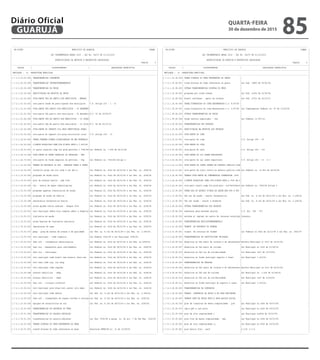 ----------------------------------------------------------------------------------------------------------------------------------
| CN-SIFPM MUNICIPIO DE GUARUJA CONAM |
| |
| LEI ORCAMENTARIA ANUAL 2016 - LEI No. 04275 DE 21/12/2015 |
| |
| ESPECIFICACAO DA RECEITA E RESPECTIVA LEGISLACAO |
| Pagina 5 |
|----------------------------------------------------------------------------------------------------------------------------------|
| CODIGO | DISCRIMINACAO | LEGISLACAO ESPECIFICA |
|----------------------------------------------------------------------------------------------------------------------------------|
| ENTIDADE : 01 PREFEITURA MUNICIPAL |
|----------------------------------------------------------------------------------------------------------------------------------|
|1.7.0.0.00.00.000| TRANSFERENCIAS CORRENTES | |
| | | |
|1.7.2.0.00.00.000| TRANSFERENCIAS INTERGOVERNAMENTAIS | |
| | | |
|1.7.2.1.00.00.000| TRANSFERENCIAS DA UNIAO | |
| | | |
|1.7.2.1.01.00.000| PARTICIPACAO NA RECEITA DA UNIAO | |
| | | |
|1.7.2.1.01.02.000| COTA-PARTE FDO.DE PARTIC.DOS MUNICIPIOS - MENSAL | |
| | | |
|1.7.2.1.01.02.001| cota-parte fundo de participacao dos municipios |C.F. Artigo 159 - I - B |
| | | |
|1.7.2.1.01.03.000| COTA-PARTE FDO.PARTIC.DOS MUNICIPIOS - 1% DEZEMBRO| |
| | | |
|1.7.2.1.01.03.001| cota-parte fdo.partic.dos municipios - 1% dezembro|E.C. 55 de 20/09/07. |
| | | |
|1.7.2.1.01.04.000| COTA-PARTE FDO.DE PARTIC.DOS MUNICIPIOS - 1% JULHO| |
| | | |
|1.7.2.1.01.04.001| cota-parte fdo.de partic.dos municipios - 1% julho|E.C. 84 de 02/12/14. |
| | | |
|1.7.2.1.01.05.000| COTA-PARTE DO IMPOSTO S/A PROP.TERRITORIAL RURAL | |
| | | |
|1.7.2.1.01.05.001| cota-parte do imposto s/a prop.territorial rural |C.F. Artigo 158 - II |
| | | |
|1.7.2.1.22.00.000| TRANS.COMPENS.FINANC.P/EXPLORACAO DE REC.MINERAIS | |
| | | |
|1.7.2.1.22.30.000| C/PARTE ROYALTIES-COMP.FIN.P/PROD.PETR.L.7.990/89 | |
| | | |
|1.7.2.1.22.30.001| ct parte royaties comp fin prod petroleo l 7990/89|Lei Federal no. 7.990 de 28/12/89 |
| | | |
|1.7.2.1.22.70.000| COTA-PARTE DO FUNDO ESPECIAL DO PETROLEO - FEP | |
| | | |
|1.7.2.1.22.70.001| cota-parte do fundo especial do petroleo - fep |Lei Federal no. 7525/86 Artigo 6 |
| | | |
|1.7.2.1.33.00.000| TRANSF.DE RECURSOS DO SUS - REPASSE FUNDO A FUNDO | |
| | | |
|1.7.2.1.33.00.001| incentivo progr nac hiv aids e out dst's |Lei Federal no. 8142 de 28/01/69 e Lei Mun. no. 2258/92 |
| | | |
|1.7.2.1.33.00.002| programa de saude bucal |Lei Federal no. 8142 de 28/01/69 e Lei Mun. no. 2258/92 |
| | | |
|1.7.2.1.33.00.003| piso de atencao basica - pab fixo |Lei Federal no. 8142 de 28/01/69 e Lei Mun. no. 2258/92 |
| | | |
|1.7.2.1.33.00.004| ceo - centro de espec odontologicas |Lei Federal no. 8142 de 28/01/69 e Lei Mun. no. 2258/92 |
| | | |
|1.7.2.1.33.00.005| programa agentes comunitarios de saude |Lei Federal no. 8142 de 28/01/69 e Lei Mun. no. 2258/92 |
| | | |
|1.7.2.1.33.00.006| programa de saude da familia |Lei Federal no. 8142 de 28/01/69 e Lei Mun. no. 2258/92 |
| | | |
|1.7.2.1.33.00.008| assistencia farmaceutica basica |Lei Federal no. 8142 de 28/01/69 e Lei Mun. no. 2258/92 |
| | | |
|1.7.2.1.33.00.009| acoes epidem contra doencas - dengue tfvs |Lei Federal no. 8142 de 28/01/69 e Lei Mun. no. 2258/92 |
| | | |
|1.7.2.1.33.00.010| teto municipal media alta complex ambul e hospital|Lei Federal no. 8142 de 28/01/69 e Lei Mun. no. 2258/92 |
| | | |
|1.7.2.1.33.00.011| vigilancia em saude |Lei Federal no. 8142 de 28/01/69 e Lei Mun. no. 2258/92 |
| | | |
|1.7.2.1.33.00.012| acoes basicas de vigilancia sanitaria |Lei Federal no. 8142 de 28/01/69 e Lei Mun. no. 2258/92 |
| | | |
|1.7.2.1.33.00.016| implantacao do samu |Lei Federal no. 8142 de 28/01/69 e Lei Mun. no. 2258/92 |
| | | |
|1.7.2.1.33.00.017| pmaq - prog de melhor.de acesso e de qualidade |Lei Fed. no. 8.142 de 28/01/69 e Lei Mun. no. 2.258/92. |
| | | |
|1.7.2.1.33.00.018| teto municipal - rede urgencia |Lei Federal 8142/69 e Lei Municipal 2258/92. |
| | | |
|1.7.2.1.33.00.019| faec aih - tratamentos odontologicos |Lei Federal no. 8142 de 28/01/69 e Lei Mun. no.2258/92 |
| | | |
|1.7.2.1.33.00.020| faec sia - mamografia para rastreamento |Lei Federal no. 8142 de 28/01/69 e Lei Mun. no. 2258/92 |
| | | |
|1.7.2.1.33.00.021| faec sia - nefrologia |Lei Federal no. 8142 de 28/01/69 e Lei Mun. no. 2258/92 |
| | | |
|1.7.2.1.33.00.023| teto municipal rede brasil sem miseria (bsor-sm) |Lei Federal no. 8142 de 28/01/69 e Lei Mun. no. 2258/92 |
| | | |
|1.7.2.1.33.00.024| teto muni.rede urg. rau hosp |Lei Federal no. 8142 de 28/01/69 e Lei Mun. no. 2258/92 |
| | | |
|1.7.2.1.33.00.027| teto municipal rede cegonha |Lei Federal no. 8142 de 28/01/69 e Lei Mun. no. 2258/92 |
| | | |
|1.7.2.1.33.00.028| atencao domiciliar - emap |Lei Federal no. 8142 de 28/01/69 e Lei Mun. no. 2258/92 |
| | | |
|1.7.2.1.33.00.029| atencao domiciliar - emad |Lei Federal no. 8142 de 28/01/69 e Lei Mun. no. 2258/92 |
| | | |
|1.7.2.1.33.00.030| faec aih - cirurgia orofacial |Lei Federal no. 8142 de 28/01/69 e Lei Mun. no. 2258/92 |
| | | |
|1.7.2.1.33.00.031| teto municipal prev.diag.trat.cancer colo mama |Lei Federal no. 8142 de 28/01/69 e Lei Mun. no. 2258/92 |
| | | |
|1.7.2.1.33.00.033| teto municipal rede mental |Lei Fed. no. 8.142 de 28/01/69 e Lei Mun. no. 2.258/92. |
| | | |
|1.7.2.1.33.00.035| faec aih - transplante de orgaos tecidos e celulas|Lei Fed. no. 8.142 de 28/01/69 e Lei Mun. no. 2258/92. |
| | | |
|1.7.2.1.33.00.036| equipes de consultorios na rua |Lei Fed. no. 8.142 de 28/01/69 e Lei Mun. no. 2258/92. |
| | | |
|1.7.2.1.35.00.000| TRANSFERENCIAS DE RECURSOS DO FNDE | |
| | | |
|1.7.2.1.35.01.000| TRANSFERENCIAS DO SALARIO-EDUCACAO | |
| | | |
|1.7.2.1.35.01.001| transferencias do salario-educacao |Lei Fed. 9766/98 e parag. 1o. do art. 7 do Dec Mun. 3142/99 |
| | | |
|1.7.2.1.35.03.000| TRANSF.DIRETAS DO FNDE REFERENTES AO PNAE | |
| | | |
|1.7.2.1.35.03.001| transf.diretas do fnde referentes ao pnae |Resolucao FNDE/CE no. 32 de 10/08/06 |
| | | |
----------------------------------------------------------------------------------------------------------------------------------
----------------------------------------------------------------------------------------------------------------------------------
| CN-SIFPM MUNICIPIO DE GUARUJA CONAM |
| |
| LEI ORCAMENTARIA ANUAL 2016 - LEI No. 04275 DE 21/12/2015 |
| |
| ESPECIFICACAO DA RECEITA E RESPECTIVA LEGISLACAO |
| Pagina 6 |
|----------------------------------------------------------------------------------------------------------------------------------|
| CODIGO | DISCRIMINACAO | LEGISLACAO ESPECIFICA |
|----------------------------------------------------------------------------------------------------------------------------------|
| ENTIDADE : 01 PREFEITURA MUNICIPAL |
|----------------------------------------------------------------------------------------------------------------------------------|
|1.7.2.1.35.04.000| TRANS.DIRETAS DO FNDE REFERENTES AO PNATE | |
| | | |
|1.7.2.1.35.04.001| trans.diretas do fnde referentes ao pnate |Lei Fed. 10880 de 09/06/04. |
| | | |
|1.7.2.1.35.99.000| OUTRAS TRANSFERENCIAS DIRETAS DO FNDE | |
| | | |
|1.7.2.1.35.99.003| programa pro jovem urbano |Lei Fed. 11692 de 10/06/08. |
| | | |
|1.7.2.1.35.99.006| brasil carinhoso - apoio as creches |Lei Fed. 12722 de 03/10/12. |
| | | |
|1.7.2.1.36.00.000| TRANS.FINANCEIRA DO ICMS-DESONERACAO-L.C. N.87/96 | |
| | | |
|1.7.2.1.36.00.001| trans.financeira do icms-desoneracao-l.c. n.87/96 |Lei Complementar Federal no. 87 de 13/09/96 |
| | | |
|1.7.2.1.99.00.000| OUTRAS TRANSFERENCIAS DA UNIAO | |
| | | |
|1.7.2.1.99.00.008| fundo esforco exportador - fex |Lei Federal 12.597/12. |
| | | |
|1.7.2.2.00.00.000| TRANSFERENCIAS DOS ESTADOS | |
| | | |
|1.7.2.2.01.00.000| PARTICIPACAO NA RECEITA DOS ESTADOS | |
| | | |
|1.7.2.2.01.01.000| COTA-PARTE DO ICMS | |
| | | |
|1.7.2.2.01.01.001| cota-parte do icms |C.F. Artigo 158 - IV |
| | | |
|1.7.2.2.01.02.000| COTA-PARTE DO IPVA | |
| | | |
|1.7.2.2.01.02.001| cota-parte do ipva |C.F. Artigo 158 - III |
| | | |
|1.7.2.2.01.04.000| COTA-PARTE DO IPI SOBRE EXPORTACAO | |
| | | |
|1.7.2.2.01.04.001| cota-parte do ipi sobre exportacao |C.F. Artigo 159 - II - $ 3 |
| | | |
|1.7.2.2.01.13.000| COTA-PARTE DA CONTR.INTERV.NO DOMINIO PUBLICO-CIDE| |
| | | |
|1.7.2.2.01.13.001| cota-parte da contr.interv.no dominio publico-cide|Lei Federal no. 10.866 de 04/05/04 |
| | | |
|1.7.2.2.22.00.000| TRANSF.COTA-PARTE DA COMPENSACAO FINANCEIRA (25%) | |
| | | |
|1.7.2.2.22.30.000| C/PARTE ROYALTIES COMP.FIN.P/PROD.PETR.L.7990 AR.9| |
| | | |
|1.7.2.2.22.30.001| cota-part.royalt.comp.fin.prod.petr.-lei7990/89ar9|Lei Federal no. 7990/89 Artigo 9 |
| | | |
|1.7.2.2.33.00.000| TRANS.REC.DO ESTADO P/PROG.DE SAUDE-REP.FDO A FDO | |
| | | |
|1.7.2.2.33.00.001| fdo est de saude - assist farmaceutica |Lei Fed. no. 8.142 de 28/01/69 e Lei Mun. no. 2.258/92 |
| | | |
|1.7.2.2.33.00.002| fdo est saude - assist a diabetes |Lei Fed. no. 8.142 de 28/01/69 e Lei Mun. no. 2.258/92. |
| | | |
|1.7.2.2.99.00.000| OUTRAS TRANSFERENCIAS DOS ESTADOS | |
| | | |
|1.7.2.2.99.00.006| subvencao para merenda escolar |C.F. Art. 208 - VII |
| | | |
|1.7.2.2.99.00.029| estudos p/ implant de centro de inovacao tecnologi|Convenio. |
| | | |
|1.7.2.4.00.00.000| TRANSFERENCIAS MULTIGOVERNAMENTAIS | |
| | | |
|1.7.2.4.01.00.000| TRANSF. DE RECURSOS DO FUNDEB | |
| | | |
|1.7.2.4.01.00.001| transf. de recursos do fundeb |Lei Federal no 9424 de 24/12/96 e Lei Mun. no. 2545/97 |
| | | |
|1.7.3.0.00.00.000| TRANSFERENCIAS DE INSTITUICOES PRIVADAS | |
| | | |
|1.7.3.0.00.00.002| donativos ao fdo munic da crianca e do adolescente|Decreto Municipal n/ 5127 de 24/03/95. |
| | | |
|1.7.3.0.00.00.007| donativos ao fdo munic de turismo |Lei Municipal no 3229 de 23/08/05. |
| | | |
|1.7.3.0.00.00.010| donativos ao fdo soc de solidariedade |lei Municipal 1647 de 30/09/83. |
| | | |
|1.7.3.0.00.00.011| donativos ao fundo municipal esporte e lazer |Lei Municipal 3.235/05. |
| | | |
|1.7.5.0.00.00.000| TRANSFERENCIAS DE PESSOAS | |
| | | |
|1.7.5.0.00.00.002| donativos ao fdo munic da crianca e do adolescente|Decreto Municipal no 5127 de 24/03/95. |
| | | |
|1.7.5.0.00.00.007| donativos ao fdo mun de turismo |Lei Municipal no. 3.229 de 23/08/05. |
| | | |
|1.7.5.0.00.00.010| donativos ao fdo soc de solidariedade |Lei Municipal 1647 de 30/09/83 |
| | | |
|1.7.5.0.00.00.011| donativos ao fundo municipal do esporte e lazer |Lei Municipal 3.235/05. |
| | | |
|1.7.6.0.00.00.000| TRANSFERENCIAS DE CONVENIOS | |
| | | |
|1.7.6.1.00.00.000| TRANSF. CONVENIOS DA UNIAO E DE SUAS ENTIDADES | |
| | | |
|1.7.6.1.03.00.000| TRANSF.CONV.DA UNIAO DEST.A PROG.ASSIST.SOCIAL | |
| | | |
|1.7.6.1.03.00.014| piso de transicao de media complexidade - pcd |Lei Municipal no 2604 de 09/03/99. |
| | | |
|1.7.6.1.03.00.033| igd-m pbf e cad unico |Lei Municipal no 2604 de 09/03/99. |
| | | |
|1.7.6.1.03.00.038| piso de alta complexidade i |Lei Municipal no2604 de 09/03/99. |
| | | |
|1.7.6.1.03.00.040| piso fixo de media complexidade - mse |Lei Municipal no 2604 de 09/03/99. |
| | | |
|1.7.6.1.03.00.041| piso de alta complexidade ii |Lei Municipal no 2604 de 09/03/99. |
| | | |
|1.7.6.1.03.00.043| piso basico fixo - paif |L.O.M. e C.F. |
| | | |
----------------------------------------------------------------------------------------------------------------------------------
QUARTA-FEIRA
30 de dezembro de 2015
85GUARUJÁ
Diário Oficial
 