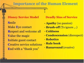 Importance of the Human Element
Disney Service Model
Smile
Make Eye contact
Respect and welcome all
Value the magic
Initiate guest contact
Creative service solutions
End with a “thank you”
Deadly Sins of Service
- Apathy (no passion)
- Brush-off (To ignore ,..)
- Coldness
- Condescension (disrespect)
- Robotics
- Rule book
- Runaround (evasive)
 