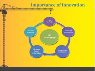 Importance of Innovation
 