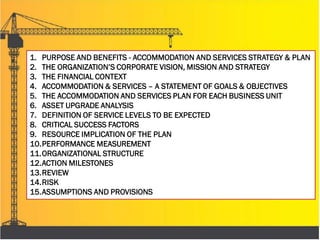1. PURPOSE AND BENEFITS - ACCOMMODATION AND SERVICES STRATEGY & PLAN
2. THE ORGANIZATION’S CORPORATE VISION, MISSION AND STRATEGY
3. THE FINANCIAL CONTEXT
4. ACCOMMODATION & SERVICES – A STATEMENT OF GOALS & OBJECTIVES
5. THE ACCOMMODATION AND SERVICES PLAN FOR EACH BUSINESS UNIT
6. ASSET UPGRADE ANALYSIS
7. DEFINITION OF SERVICE LEVELS TO BE EXPECTED
8. CRITICAL SUCCESS FACTORS
9. RESOURCE IMPLICATION OF THE PLAN
10.PERFORMANCE MEASUREMENT
11.ORGANIZATIONAL STRUCTURE
12.ACTION MILESTONES
13.REVIEW
14.RISK
15.ASSUMPTIONS AND PROVISIONS
 