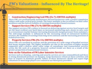 FM’s Valuations - Influenced By The Heritage!
• Construction/Engineering-Led FMs (5x-7x EBITDA multiple)
These FM’s are predominantly maintenance focused businesses with a project completion
culture with some cyclical price trends. The lower multiple is due to reliance on blue collar
workforce and the lack of visibility of earnings from project-based revenues.
• Support Services FMs (7x-9x EBITDA multiple)
The support services FM’s culture is focused on delivering against service level targets and
are the most resilient over hard times as increased outsourcing and a desire to save costs
in a recessionary market balance increasing downwards margin pressure from customers.
The mid-range multiple is influenced by the increasing trend of outsourced facilities
services, the visibility of earnings from long-term contracts and the increasing provision of
technical services.
• Property Services FMs (9x-11x EBITDA multiple)
These FM’s are excellent in systems and the provision of a wide range of bundled services
that keeps margins high. The higher multiples are due to the provision of higher margin
supported with a diverse white collar range of consultancy and transactional services
across the life cycle of a property, however, cyclical trends are there as a result of the
greater proportion of transactional revenues.
Note on the Valuation of FM Labor Intensive Services
Services such as cleaning , catering and security services are now commoditized and there
is strong downward pressure on margins. Large businesses reliant on these activities will
have to acquire to maintain growth. Sellers of these businesses should not expect high
valuations as most large players are content to use third party providers.
 