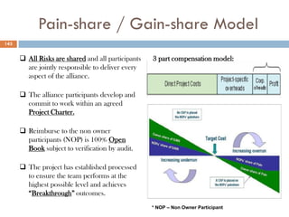 Pain-share / Gain-share Model
3 part compensation model: All Risks are shared and all participants
are jointly responsible to deliver every
aspect of the alliance.
 The alliance participants develop and
commit to work within an agreed
Project Charter.
 Reimburse to the non owner
participants (NOP) is 100% Open
Book subject to verification by audit.
 The project has established processed
to ensure the team performs at the
highest possible level and achieves
“Breakthrough” outcomes.
* NOP – Non Owner Participant
143
 