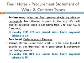 Final Notes - Procurement Statement of
Work & Contract Types
 Performance; What the final product should be able to
accomplish. No attention is paid to the way it‟s built
and/or designed (need a car going from 0 to 120 KM in
5 seconds)
 Usually RFP, RFT are issued, Most likely payment
scheme is CR
 Functional; Performance + Features
 Design; Reveals what exact work is to be done (build it
exactly as per drawings) as in construction & equipment
purchasing projects.
 Usually IFB, RFB are issued, Most likely payment
scheme is FP
174
 